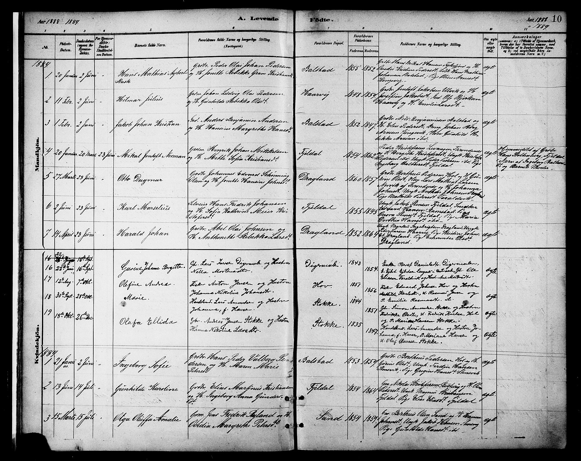 Ministerialprotokoller, klokkerbøker og fødselsregistre - Nordland, SAT/A-1459/865/L0924: Parish register (official) no. 865A02, 1885-1896, p. 10