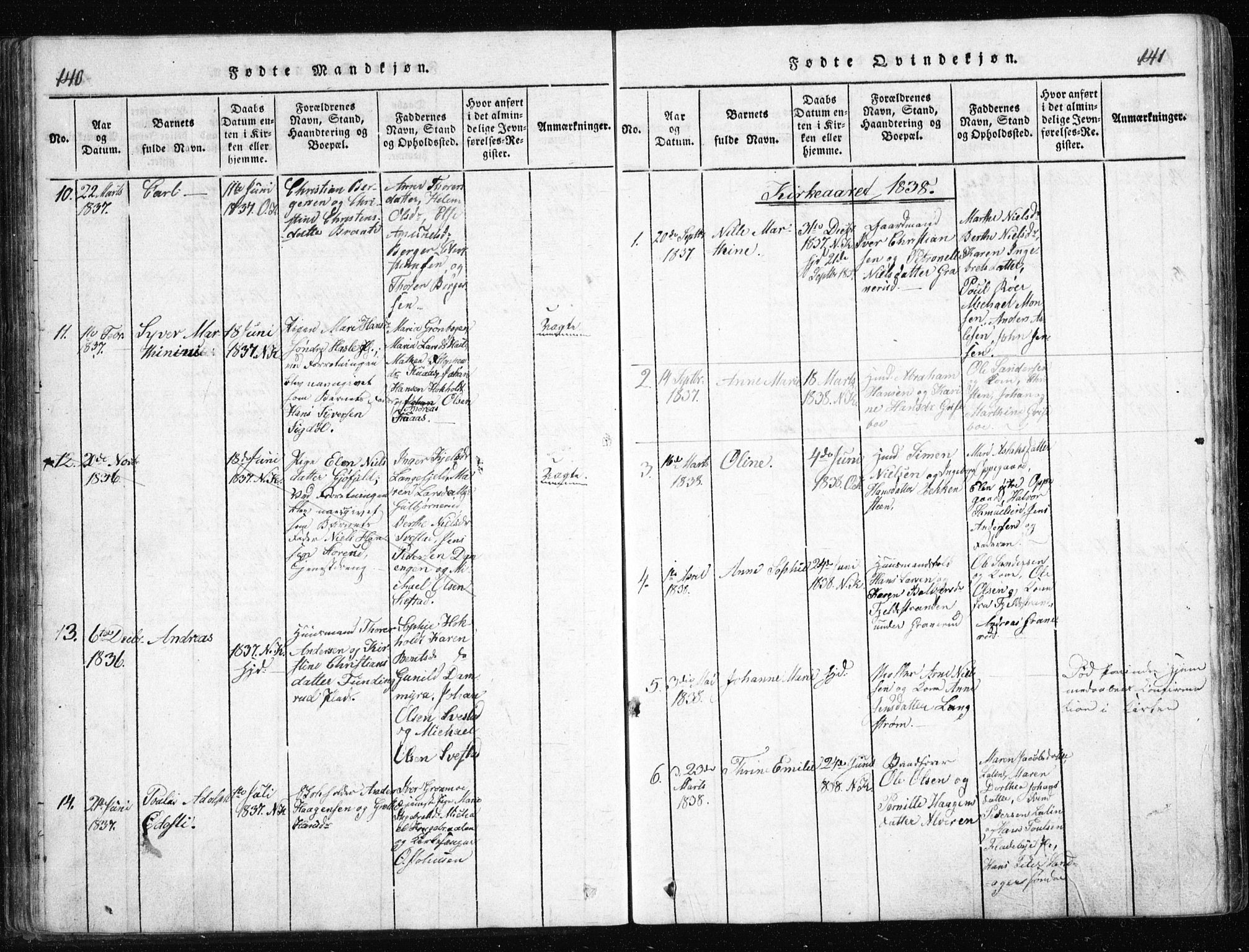 Nesodden prestekontor Kirkebøker, AV/SAO-A-10013/G/Ga/L0001: Parish register (copy) no. I 1, 1814-1847, p. 140-141