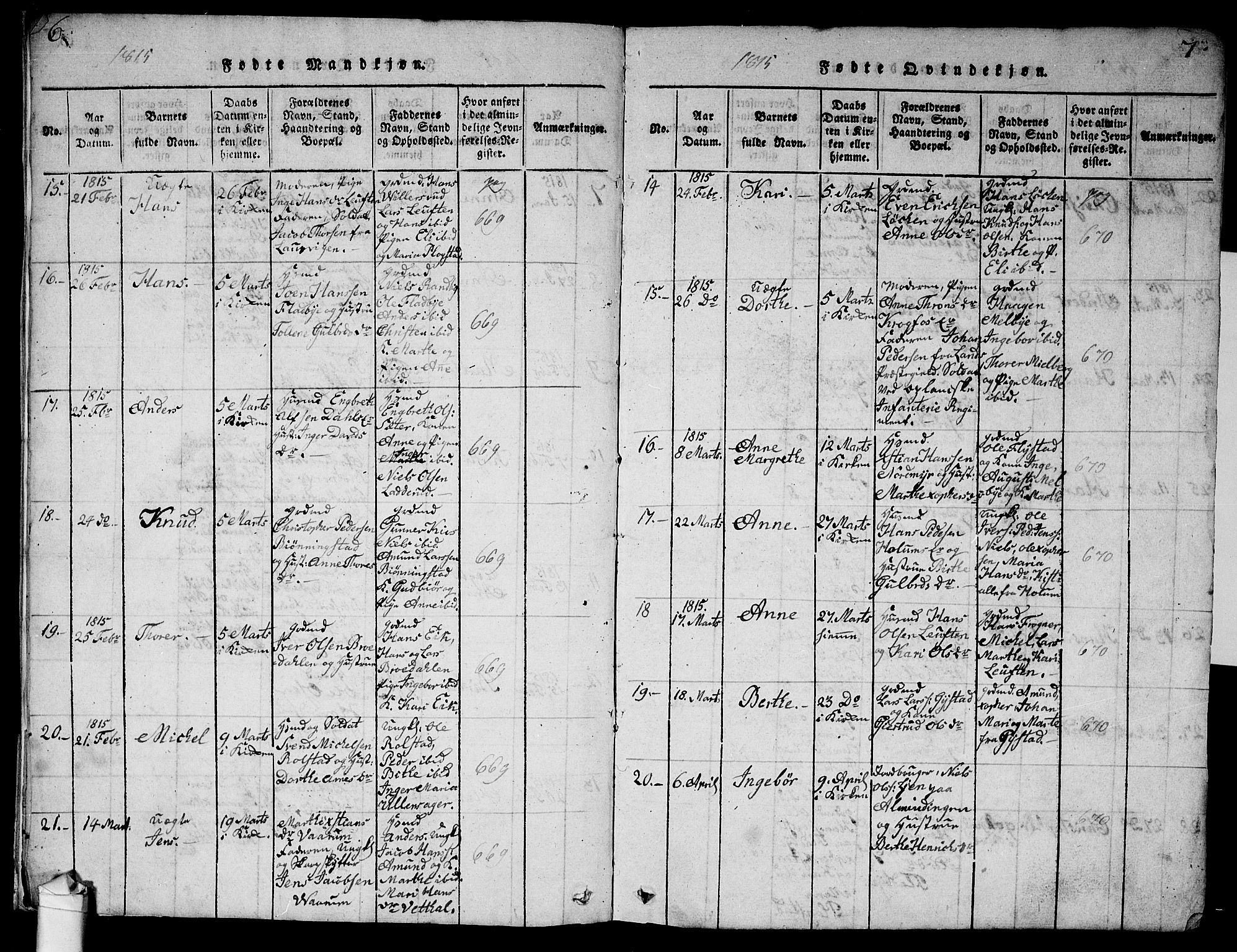 Ullensaker prestekontor Kirkebøker, SAO/A-10236a/G/Ga/L0001: Parish register (copy) no. I 1, 1815-1835, p. 6-7