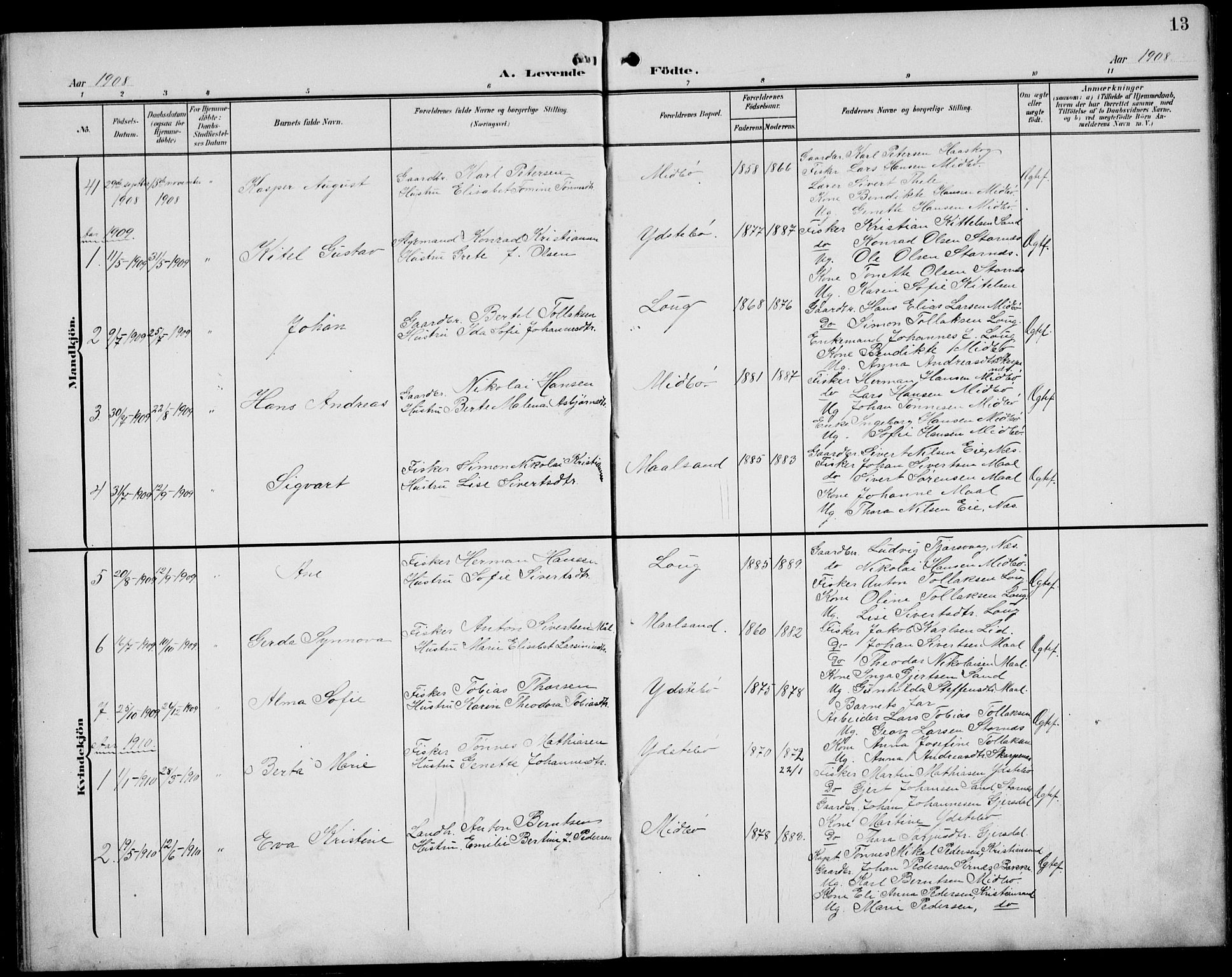 Sokndal sokneprestkontor, AV/SAST-A-101808: Parish register (copy) no. B 7, 1904-1935, p. 13