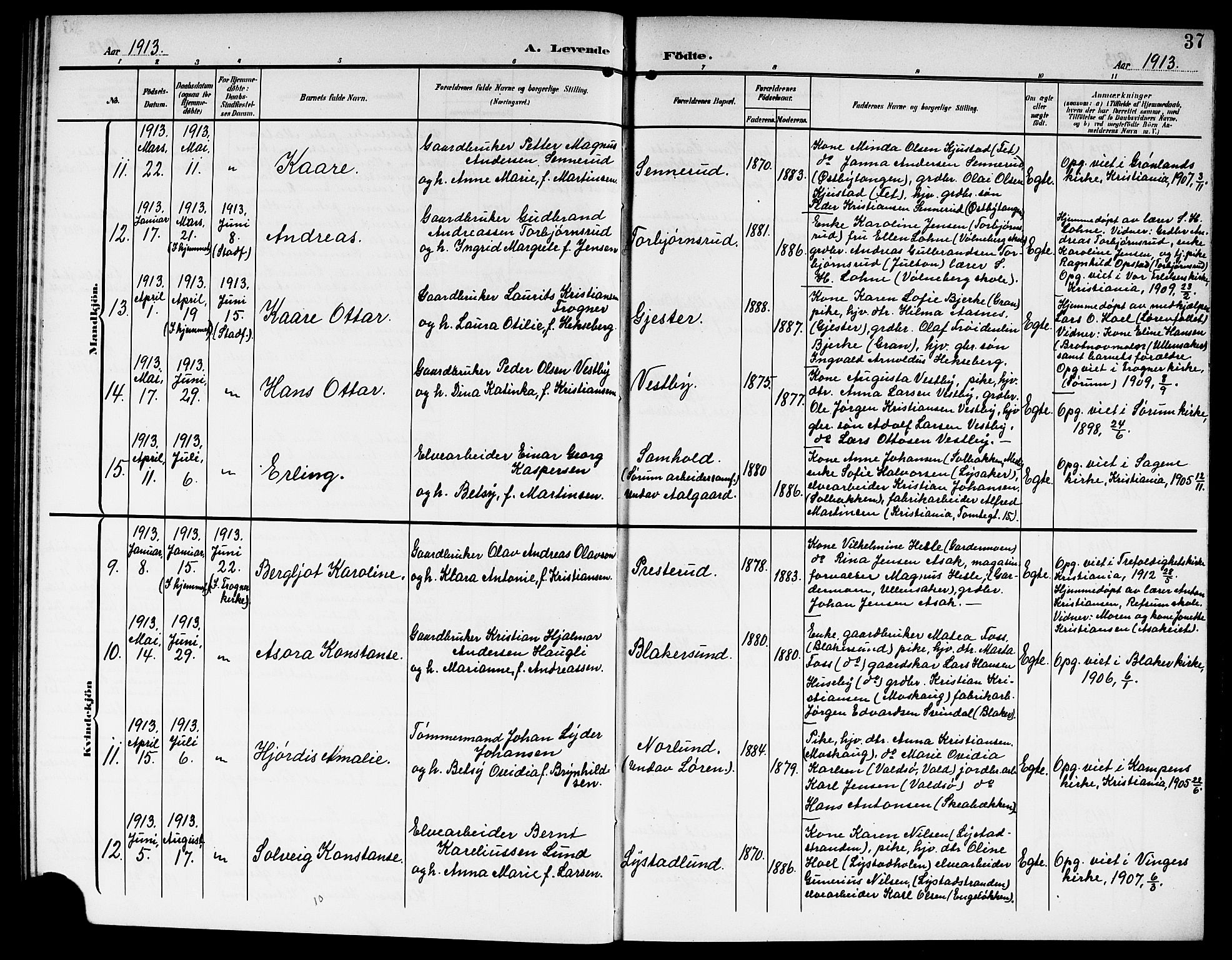 Sørum prestekontor Kirkebøker, SAO/A-10303/G/Ga/L0007: Parish register (copy) no. I 7, 1907-1917, p. 37