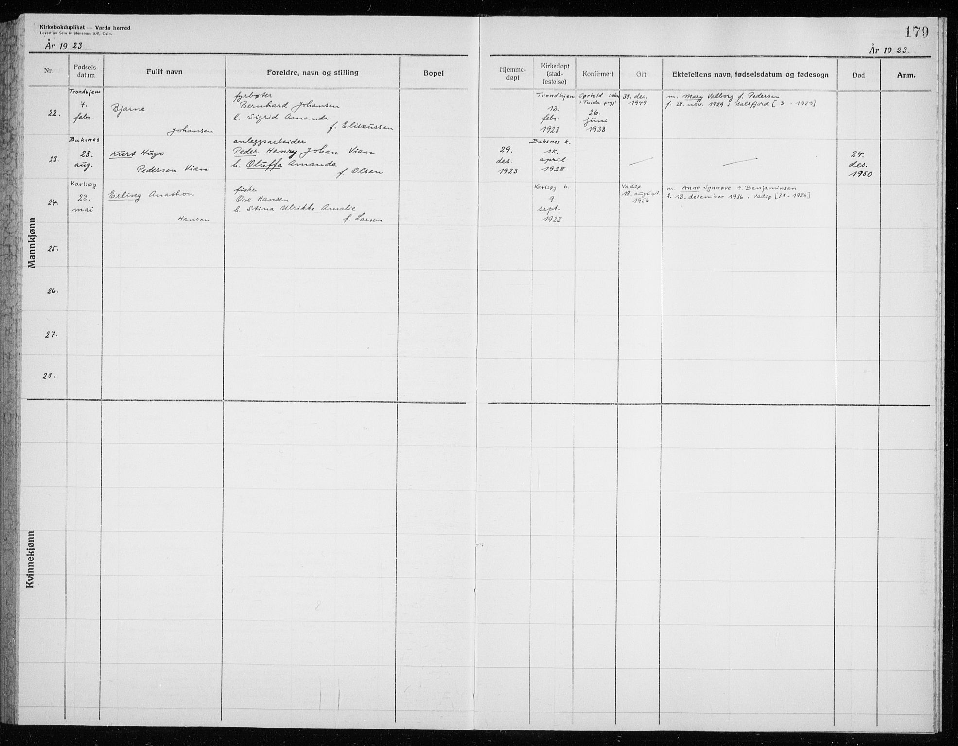 Vardø sokneprestkontor, AV/SATØ-S-1332/H/Hc/L0006kirkerekon: Other parish register no. 6, 1900-1925, p. 179