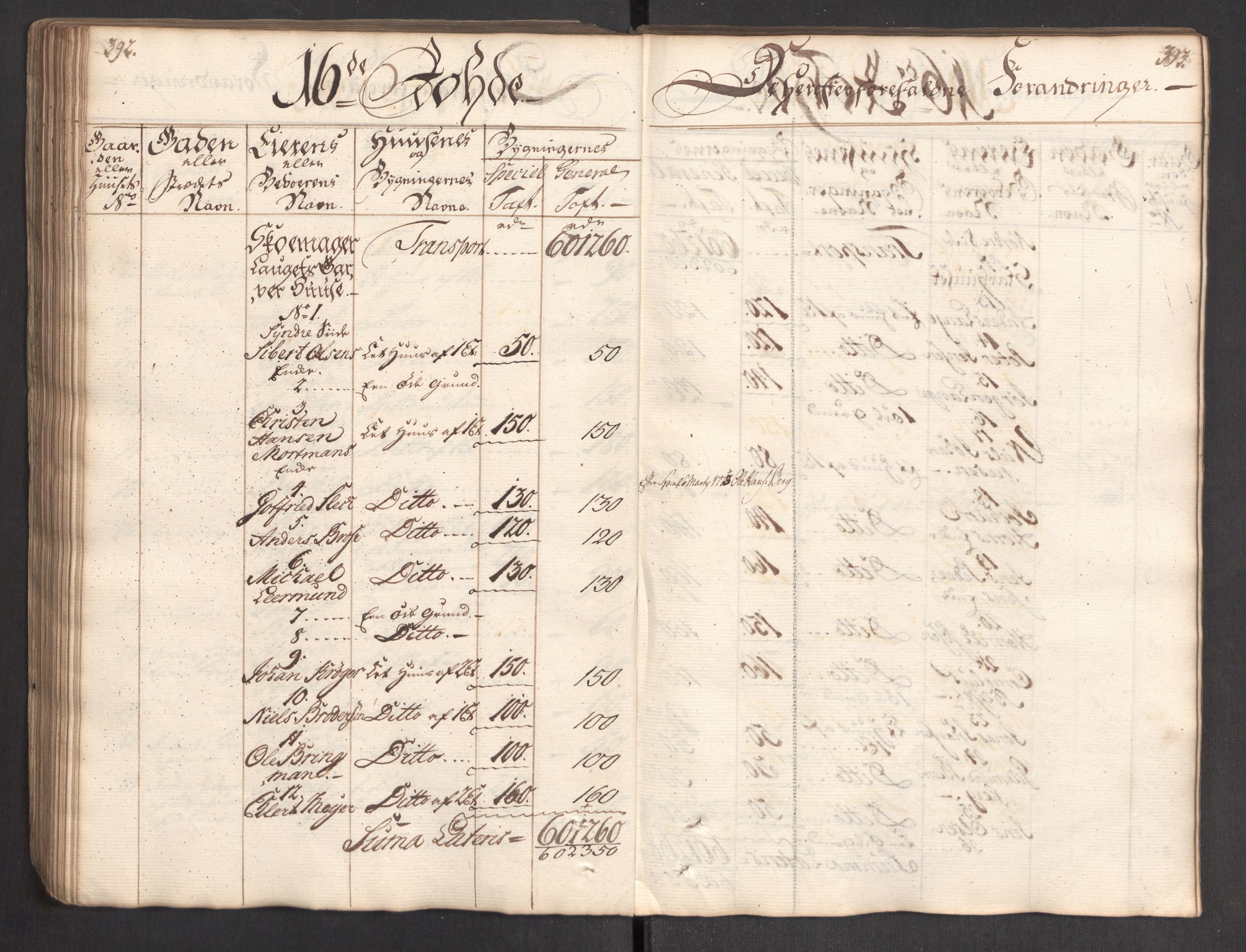 Kommersekollegiet, Brannforsikringskontoret 1767-1814, RA/EA-5458/F/Fa/L0004/0002: Bergen / Branntakstprotokoll, 1767, p. 392-393