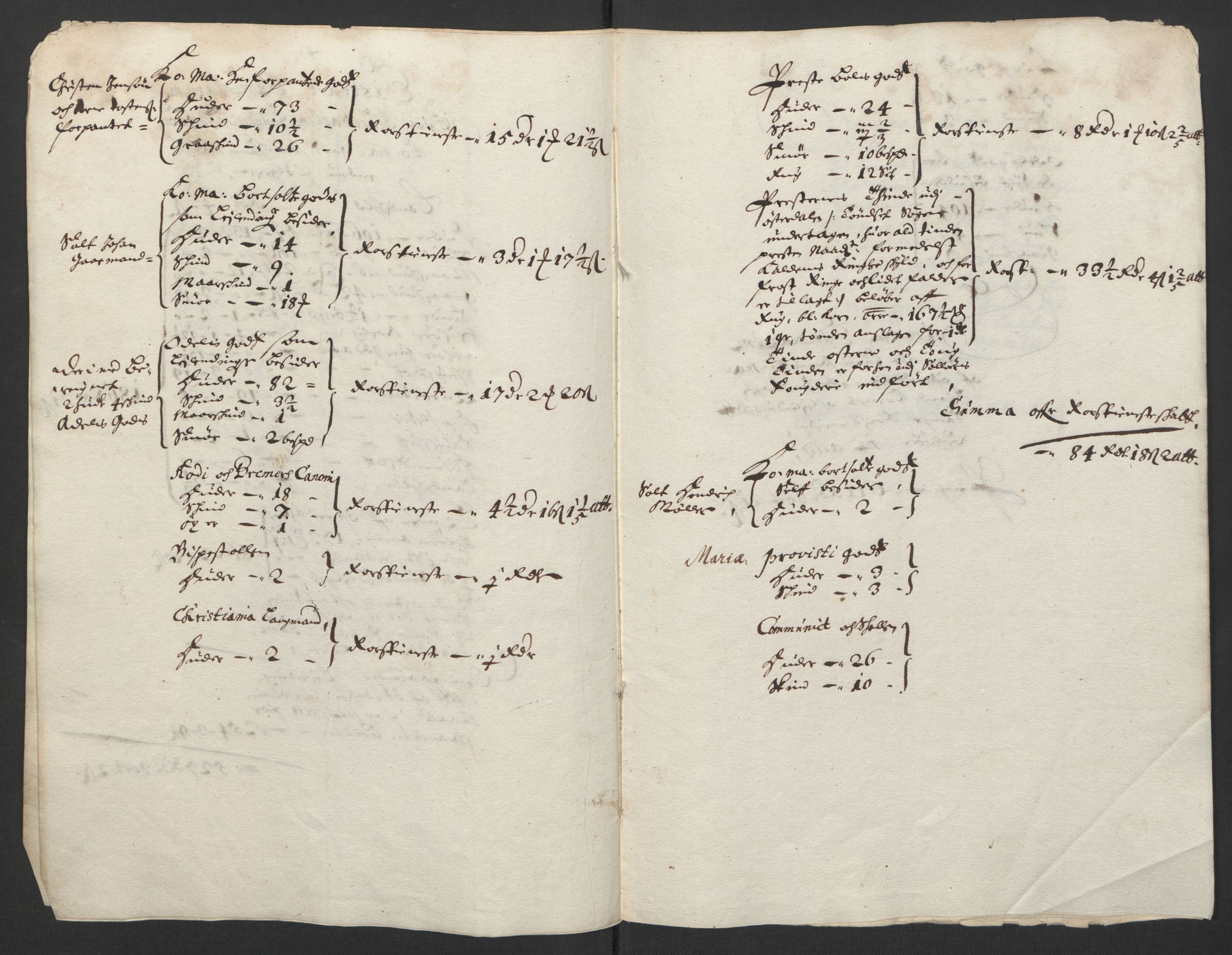 Rentekammeret inntil 1814, Realistisk ordnet avdeling, AV/RA-EA-4070/L/L0010/0003: Oppland lagdømme: / Ekstrakt over Solør fogderis jordebok, 1661