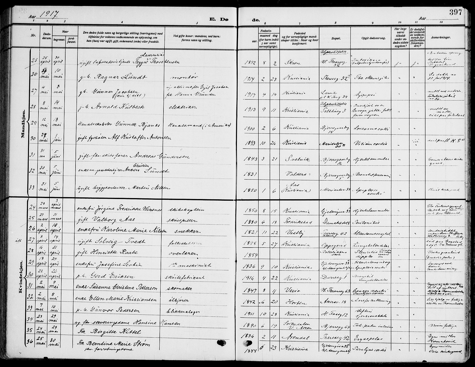 Gamle Aker prestekontor Kirkebøker, SAO/A-10617a/F/L0014: Parish register (official) no. 14, 1909-1924, p. 397