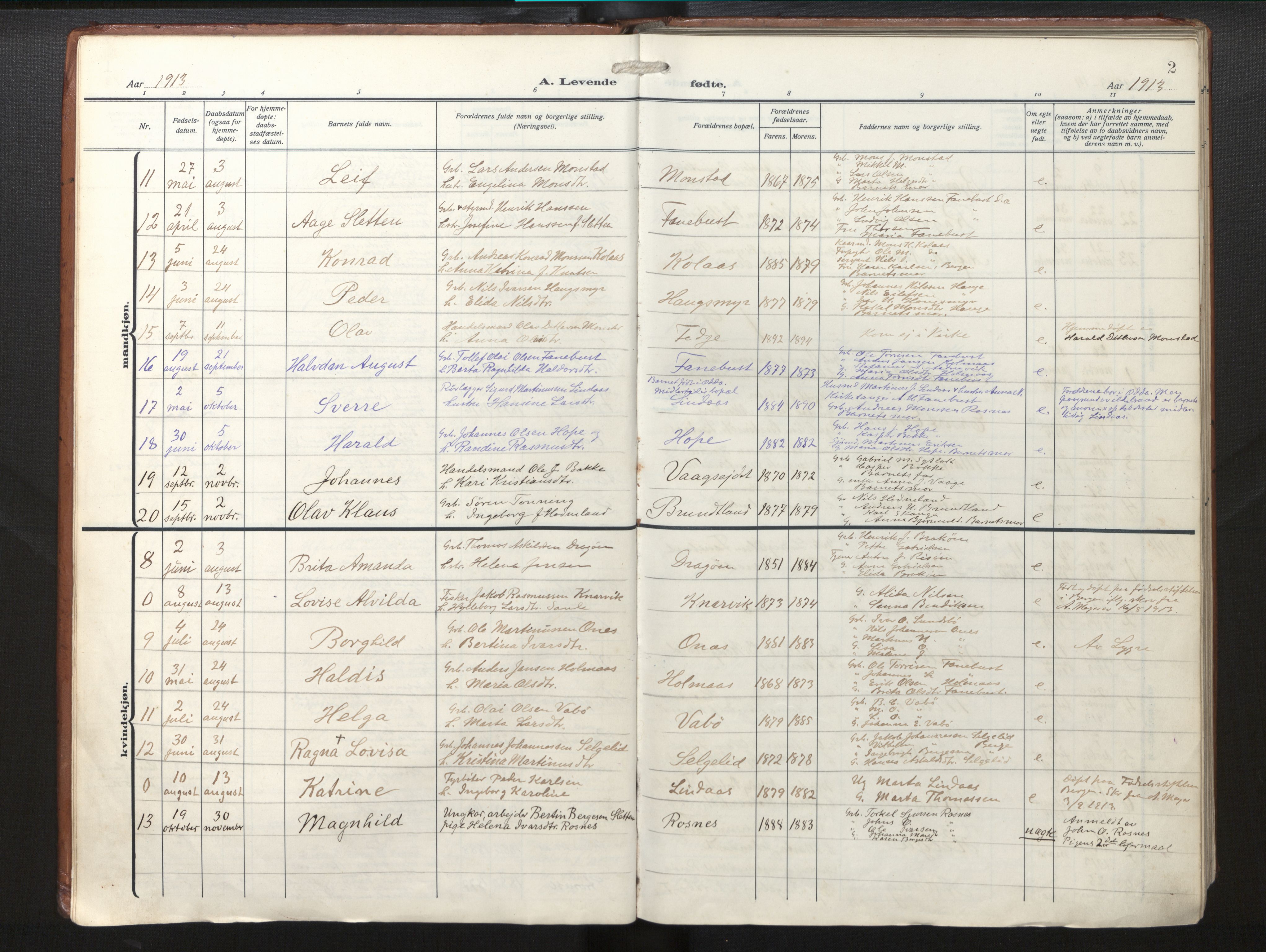 Lindås Sokneprestembete, SAB/A-76701/H/Haa/Haab/L0003: Parish register (official) no. B 3, 1912-1929, p. 2