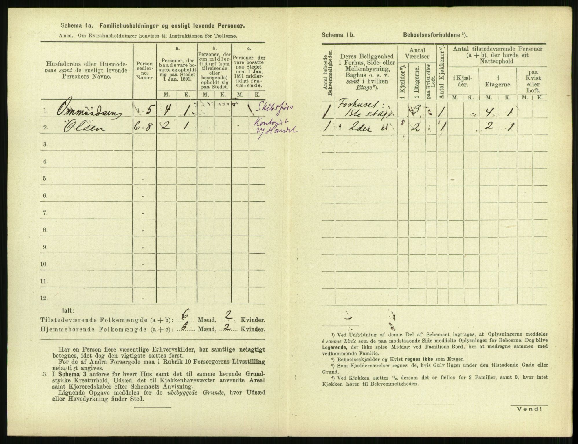 RA, 1891 census for 1103 Stavanger, 1891, p. 2982