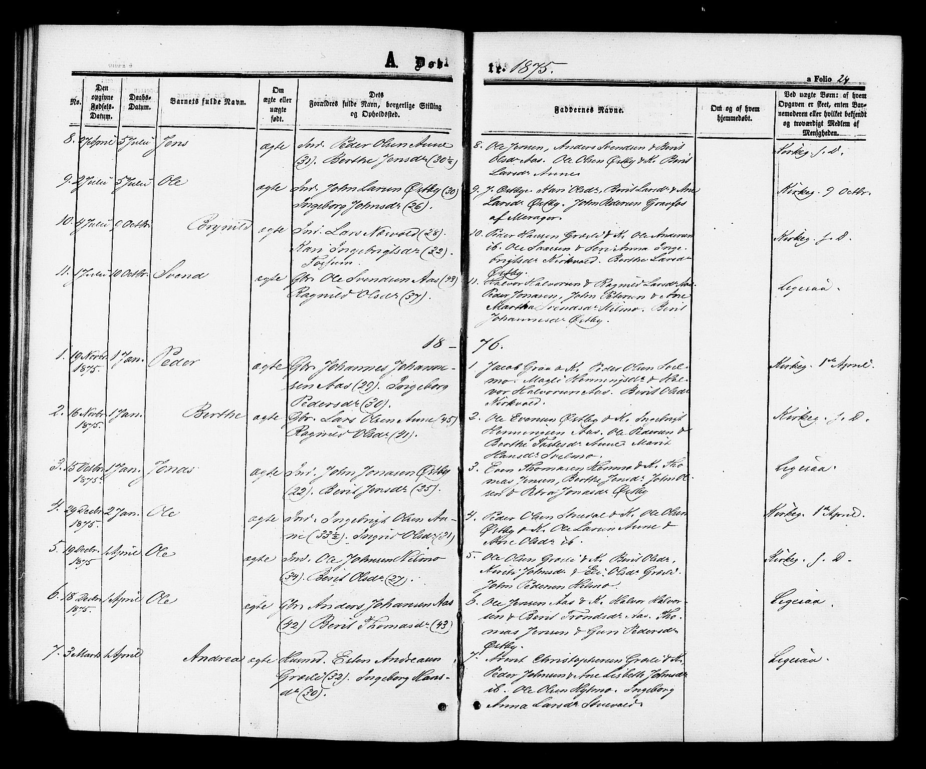 Ministerialprotokoller, klokkerbøker og fødselsregistre - Sør-Trøndelag, SAT/A-1456/698/L1163: Parish register (official) no. 698A01, 1862-1887, p. 24