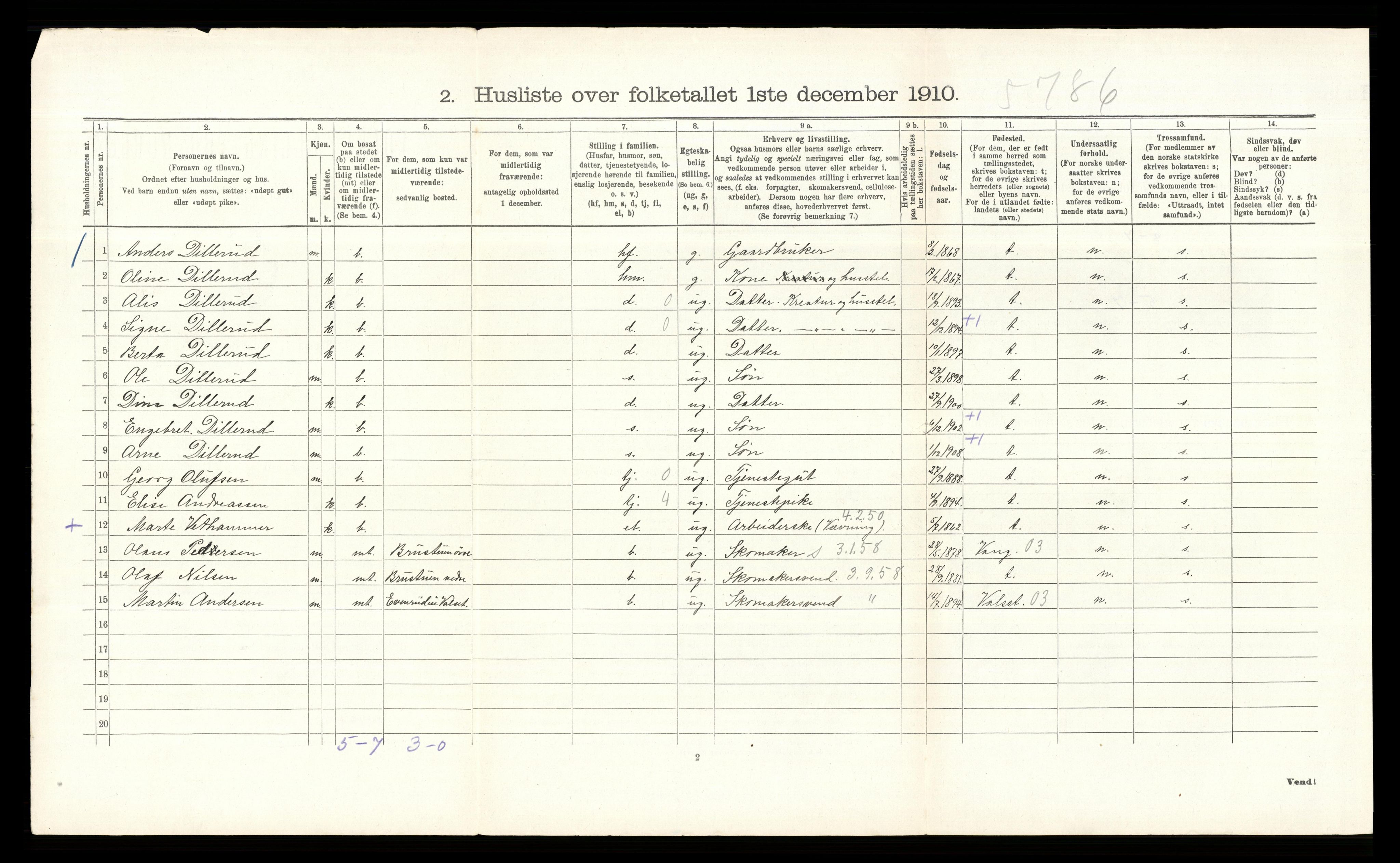 RA, 1910 census for Stange, 1910, p. 2047