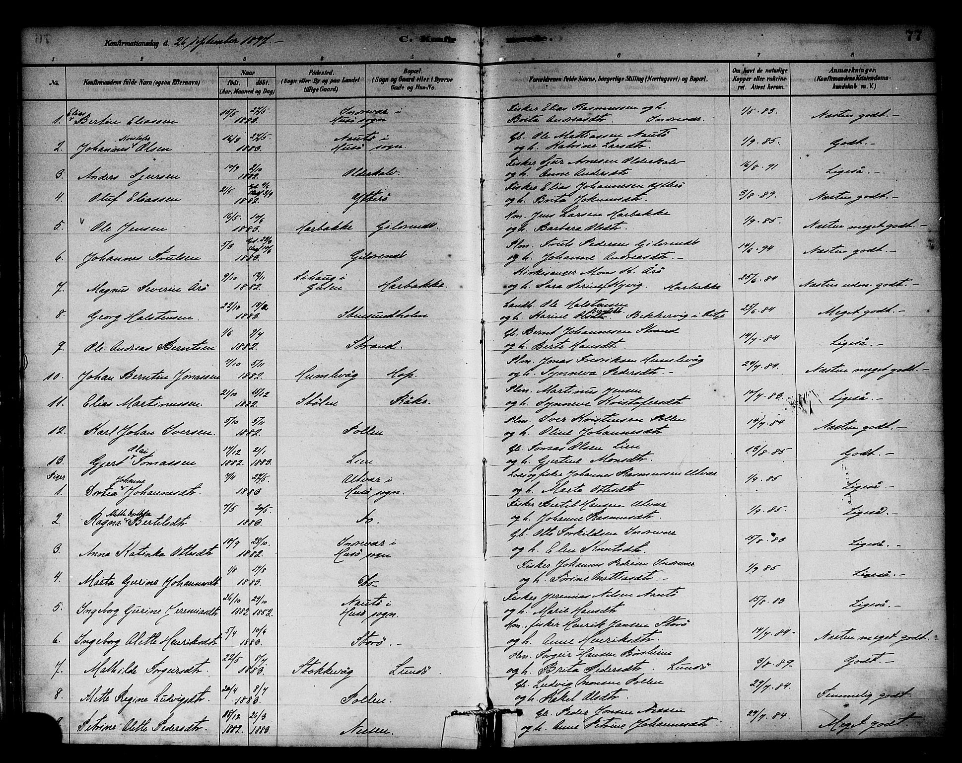 Solund sokneprestembete, AV/SAB-A-81401: Parish register (official) no. A 1, 1881-1902, p. 77