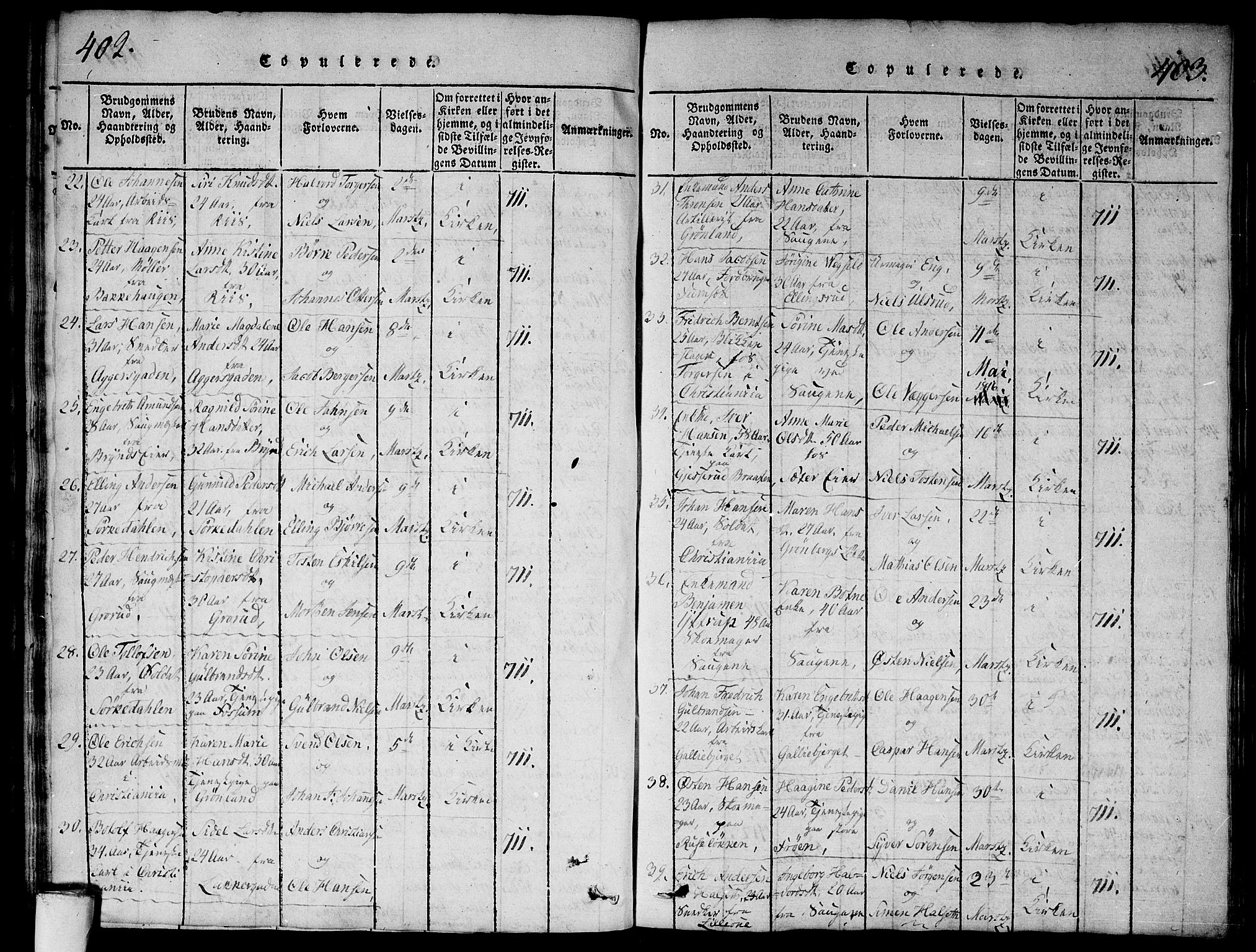 Aker prestekontor kirkebøker, AV/SAO-A-10861/G/L0002: Parish register (copy) no. 2, 1815-1819, p. 402-403