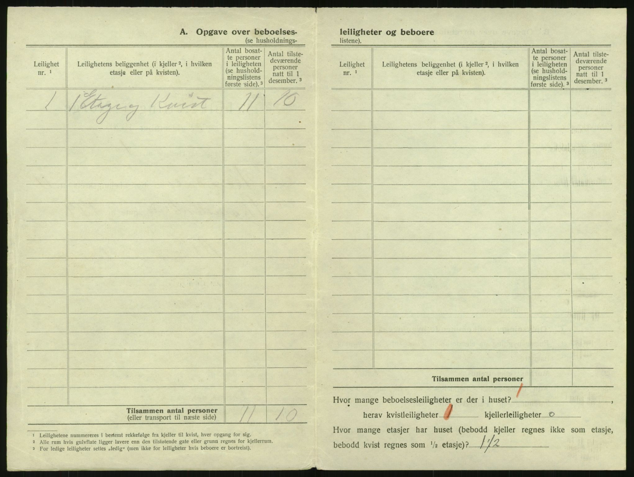 SAK, 1920 census for Arendal, 1920, p. 1475