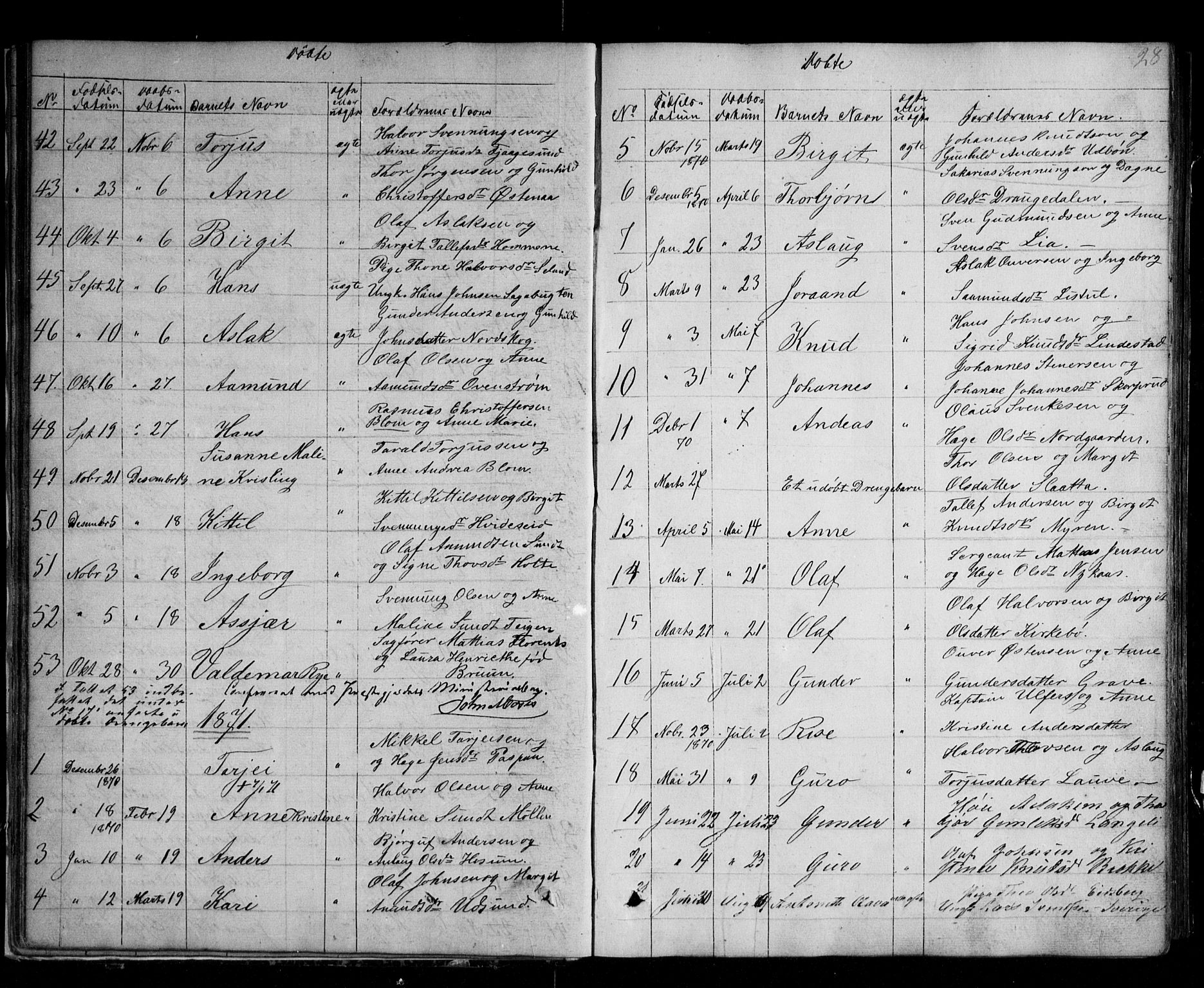 Kviteseid kirkebøker, SAKO/A-276/G/Ga/L0001: Parish register (copy) no. I 1, 1850-1893, p. 28