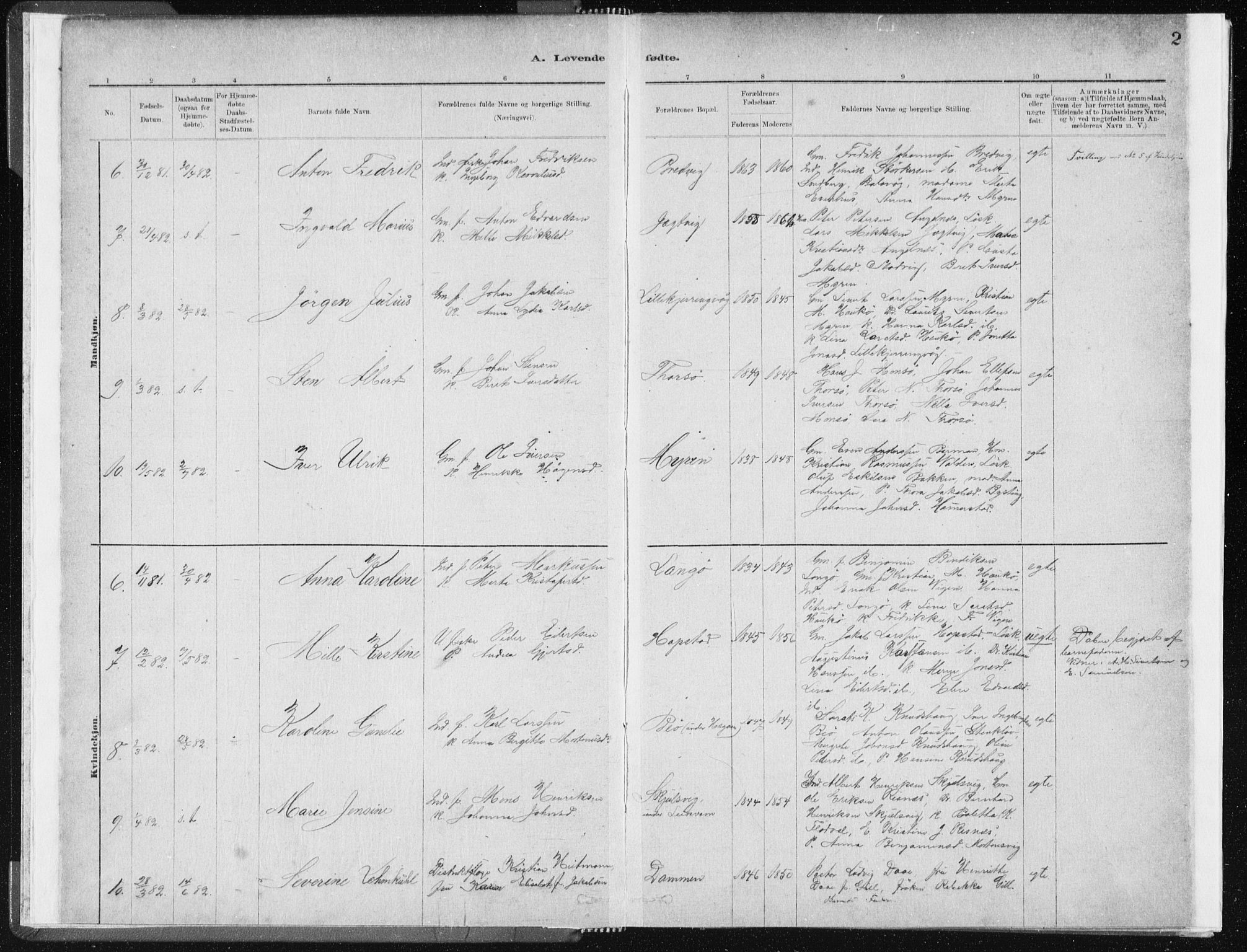 Ministerialprotokoller, klokkerbøker og fødselsregistre - Sør-Trøndelag, SAT/A-1456/634/L0533: Parish register (official) no. 634A09, 1882-1901, p. 2