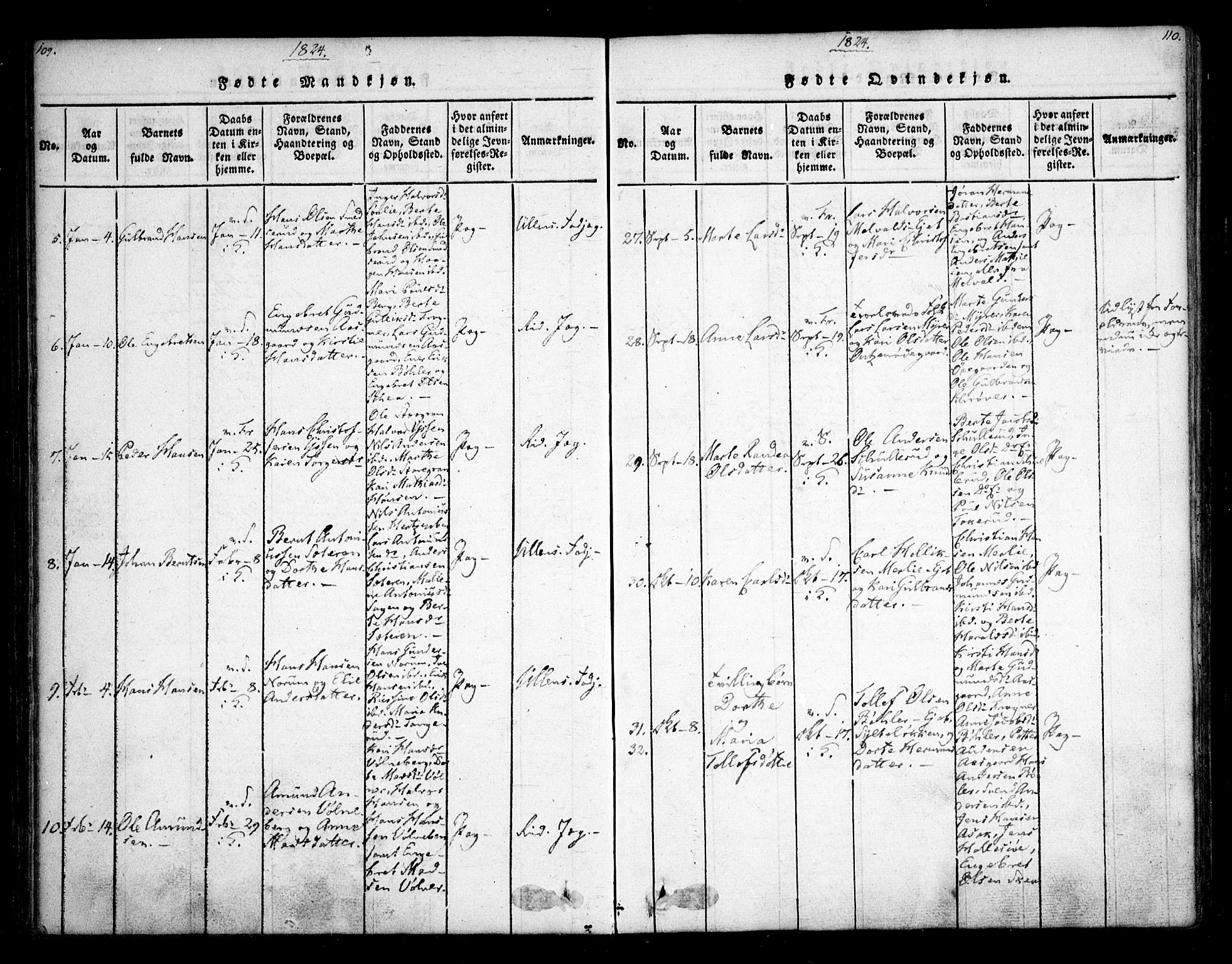 Sørum prestekontor Kirkebøker, AV/SAO-A-10303/F/Fa/L0003: Parish register (official) no. I 3, 1814-1829, p. 109-110