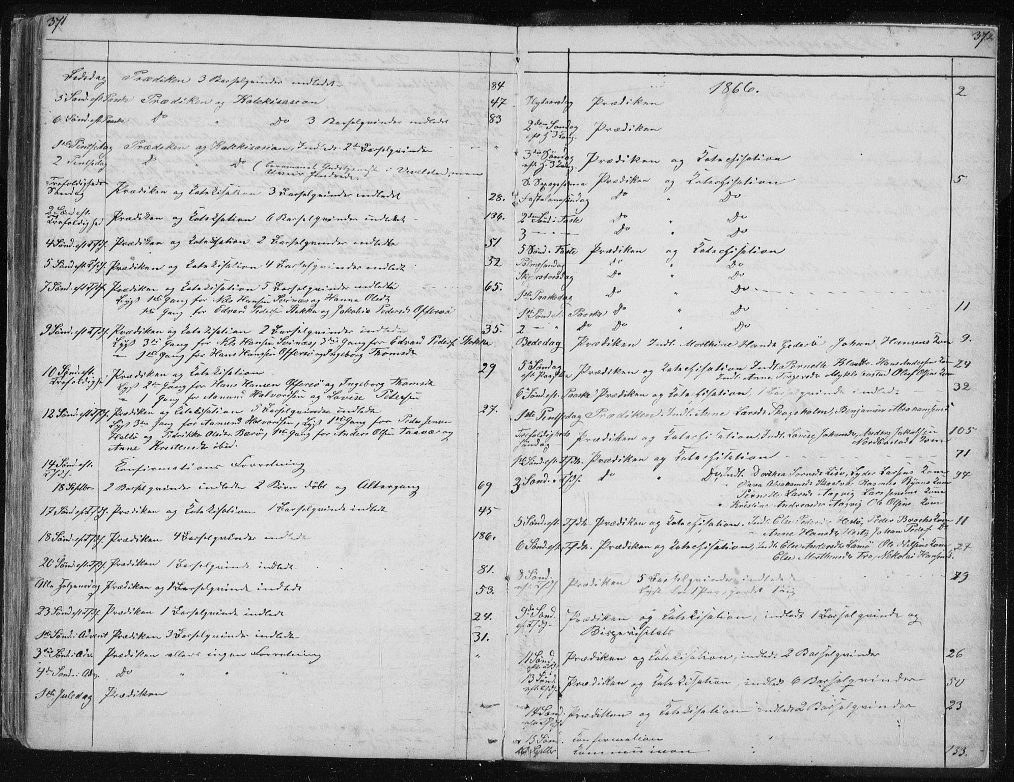 Ministerialprotokoller, klokkerbøker og fødselsregistre - Nordland, AV/SAT-A-1459/817/L0266: Parish register (copy) no. 817C01, 1841-1869, p. 371-372