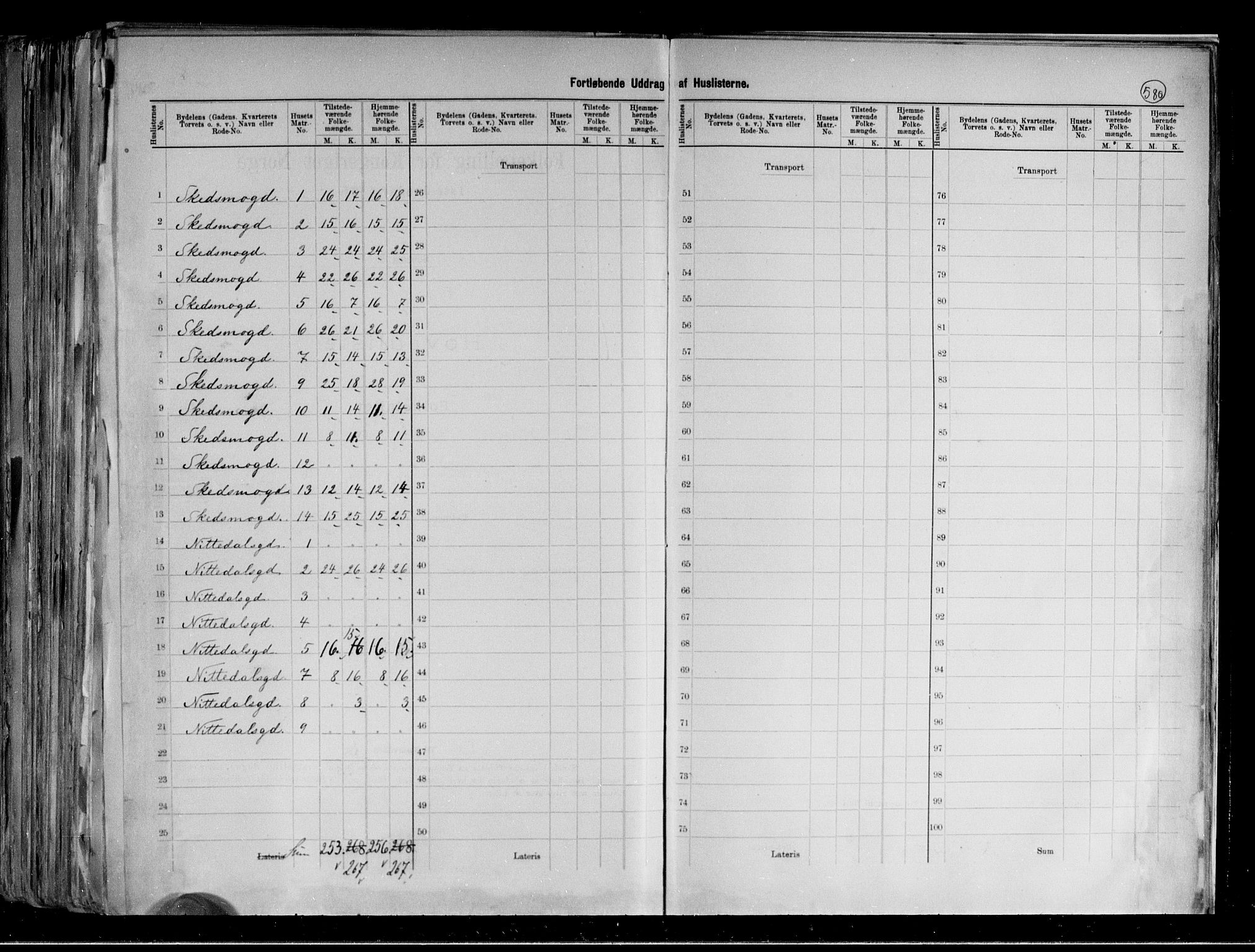 RA, 1891 census for 0301 Kristiania, 1891, p. 160879