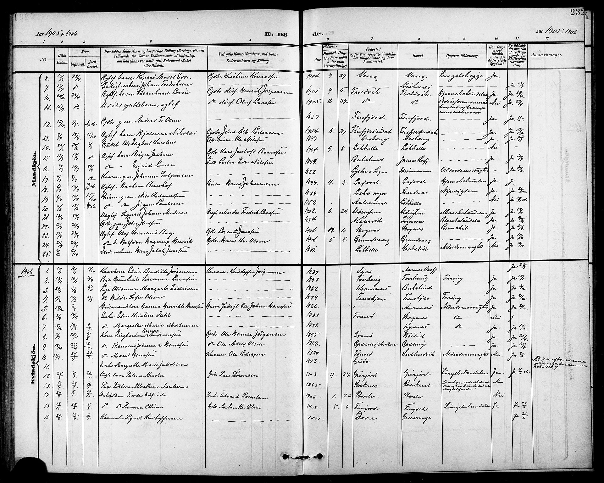 Lenvik sokneprestembete, AV/SATØ-S-1310/H/Ha/Hab/L0008klokker: Parish register (copy) no. 8, 1899-1911, p. 232