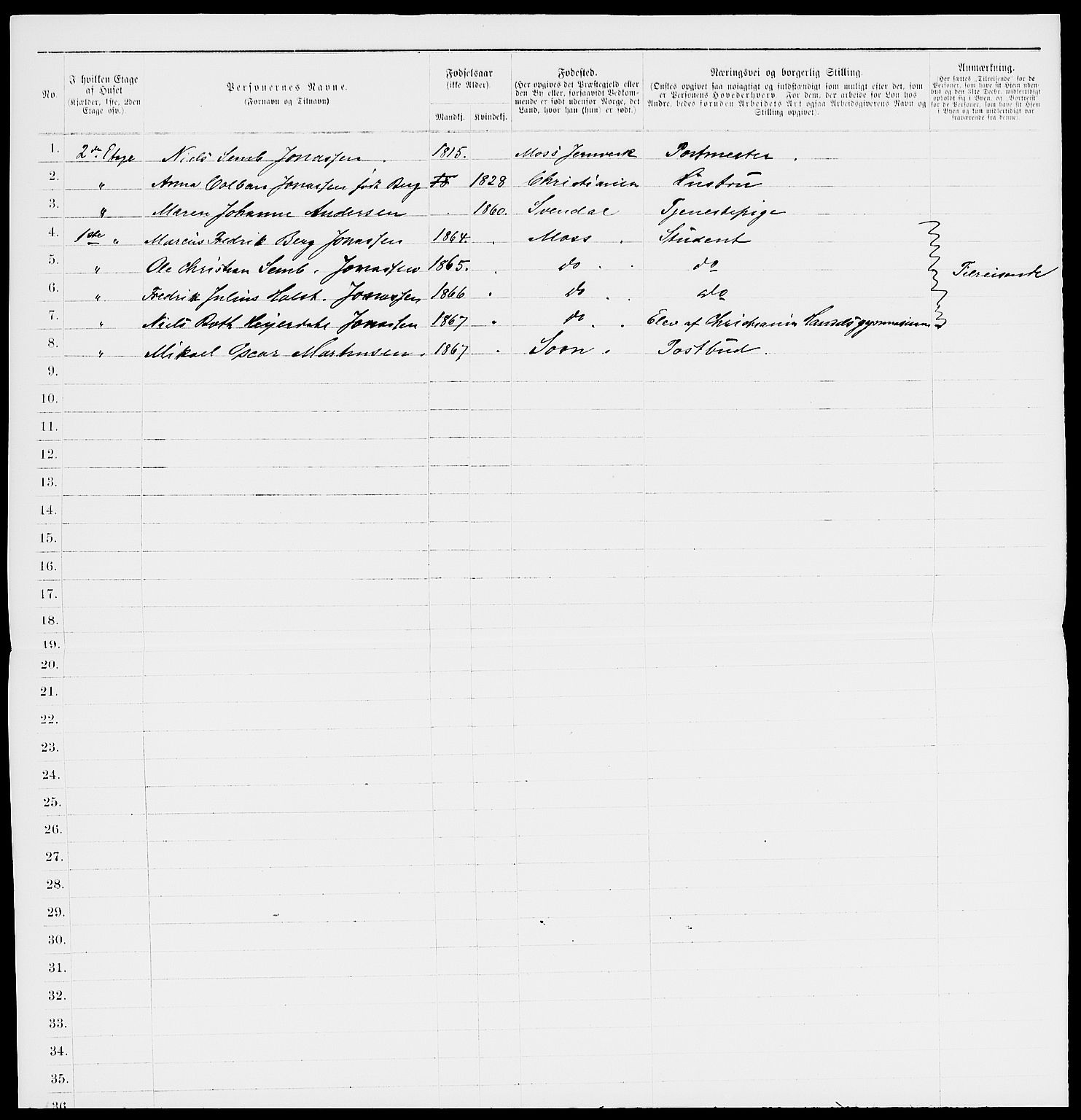 RA, 1885 census for 0104 Moss, 1885, p. 50