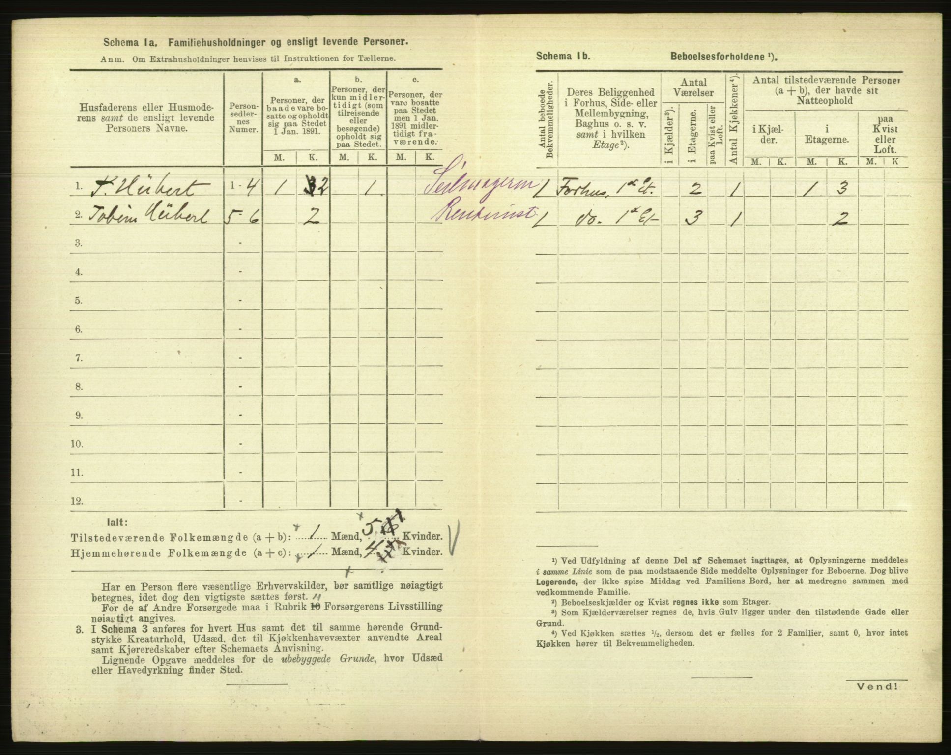 RA, 1891 census for 1001 Kristiansand, 1891, p. 609