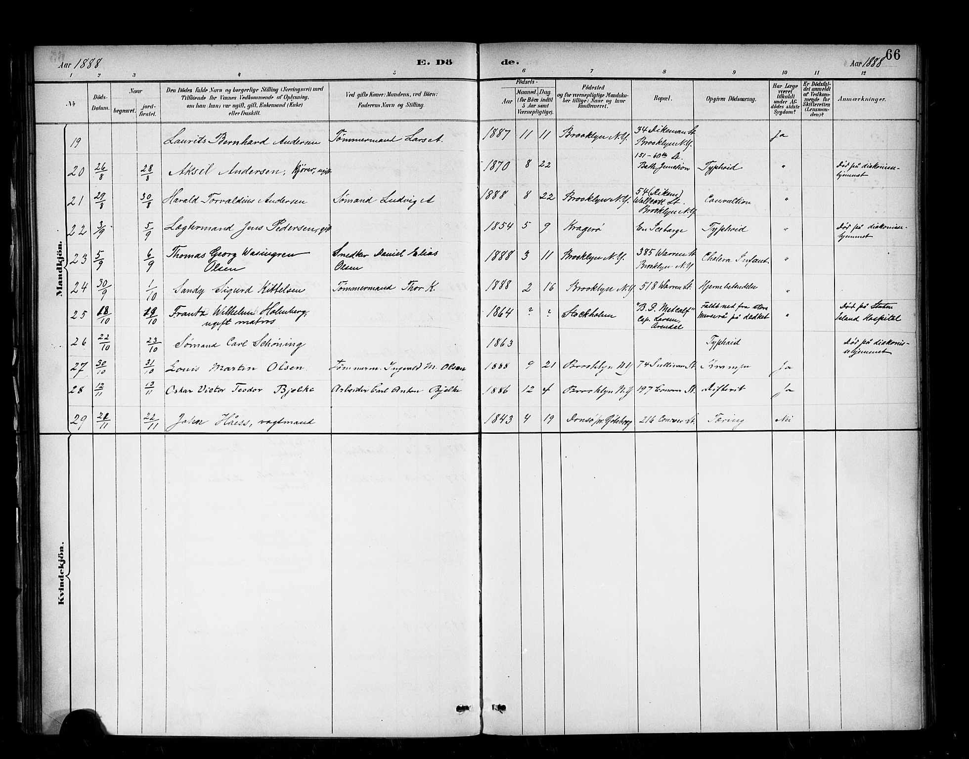 Den norske sjømannsmisjon i utlandet/New York, AV/SAB-SAB/PA-0110/H/Ha/L0002: Parish register (official) no. A 2, 1886-1888, p. 66