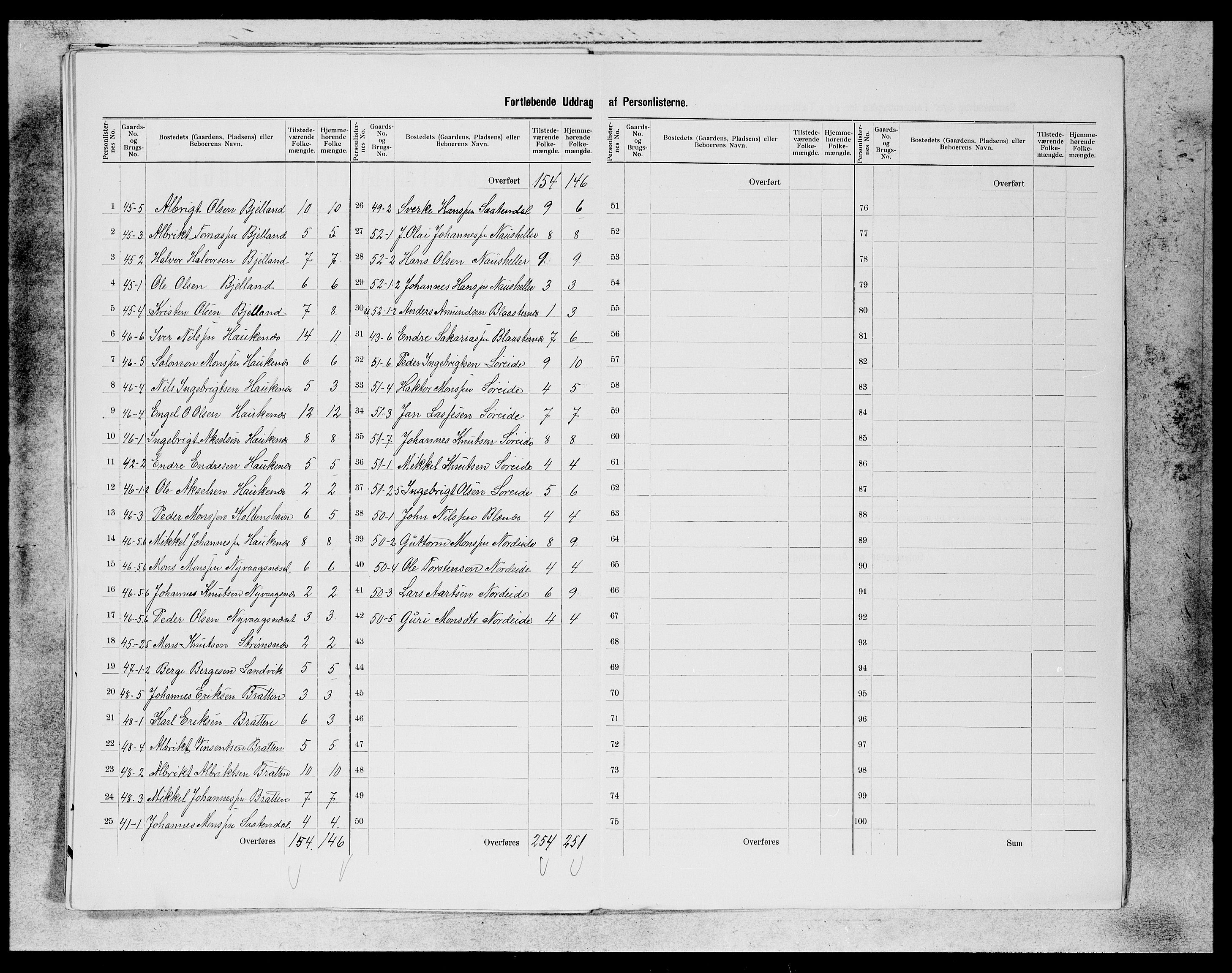 SAB, 1900 census for Austevoll, 1900, p. 13