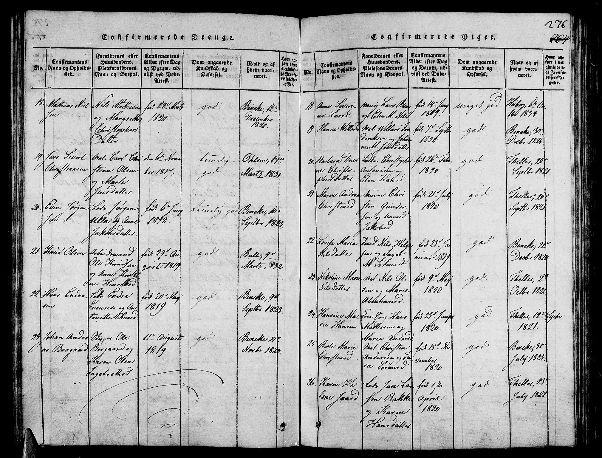 Stavern kirkebøker, AV/SAKO-A-318/G/Ga/L0001: Parish register (copy) no. 1, 1817-1841, p. 276