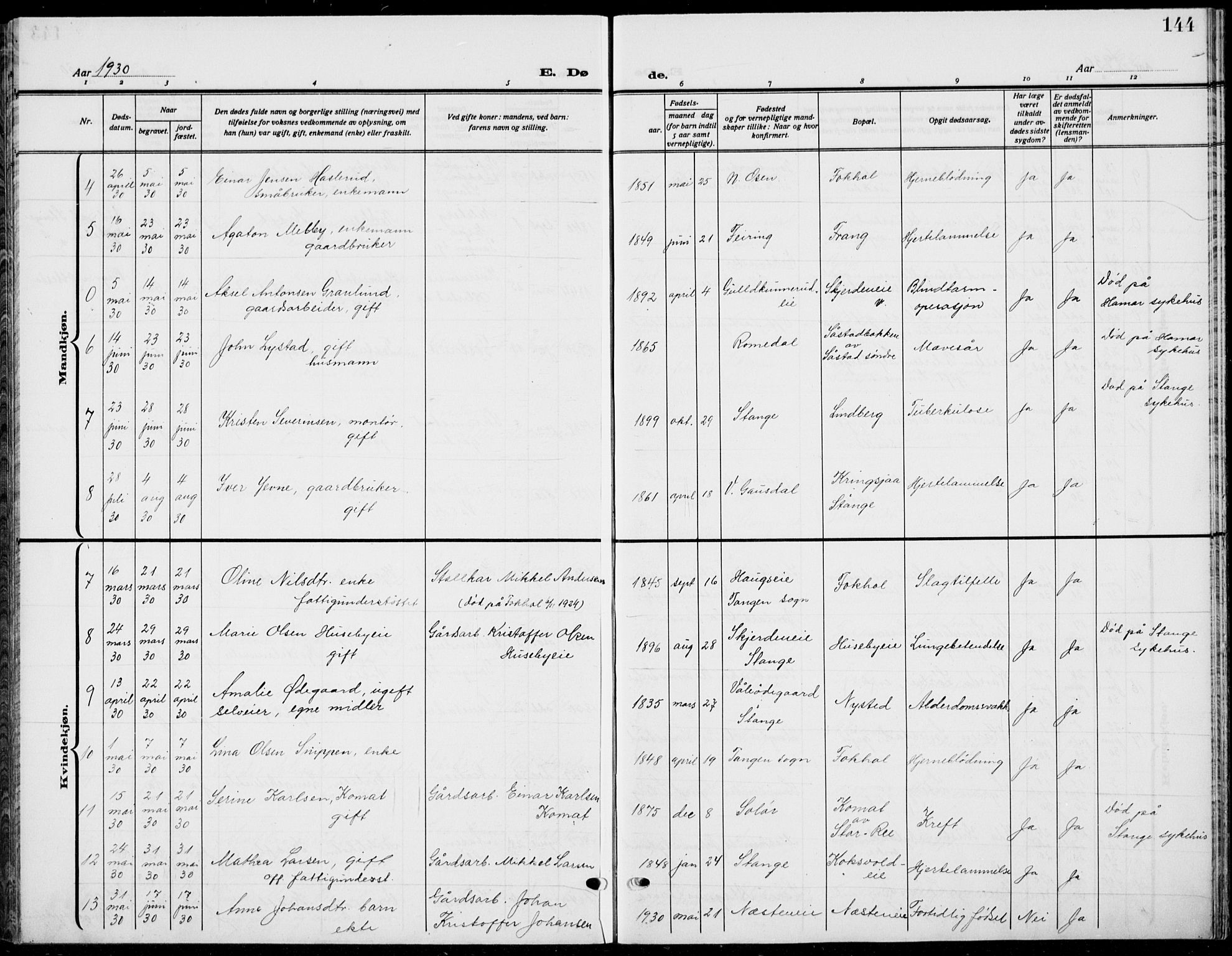 Stange prestekontor, AV/SAH-PREST-002/L/L0018: Parish register (copy) no. 18, 1929-1937, p. 144