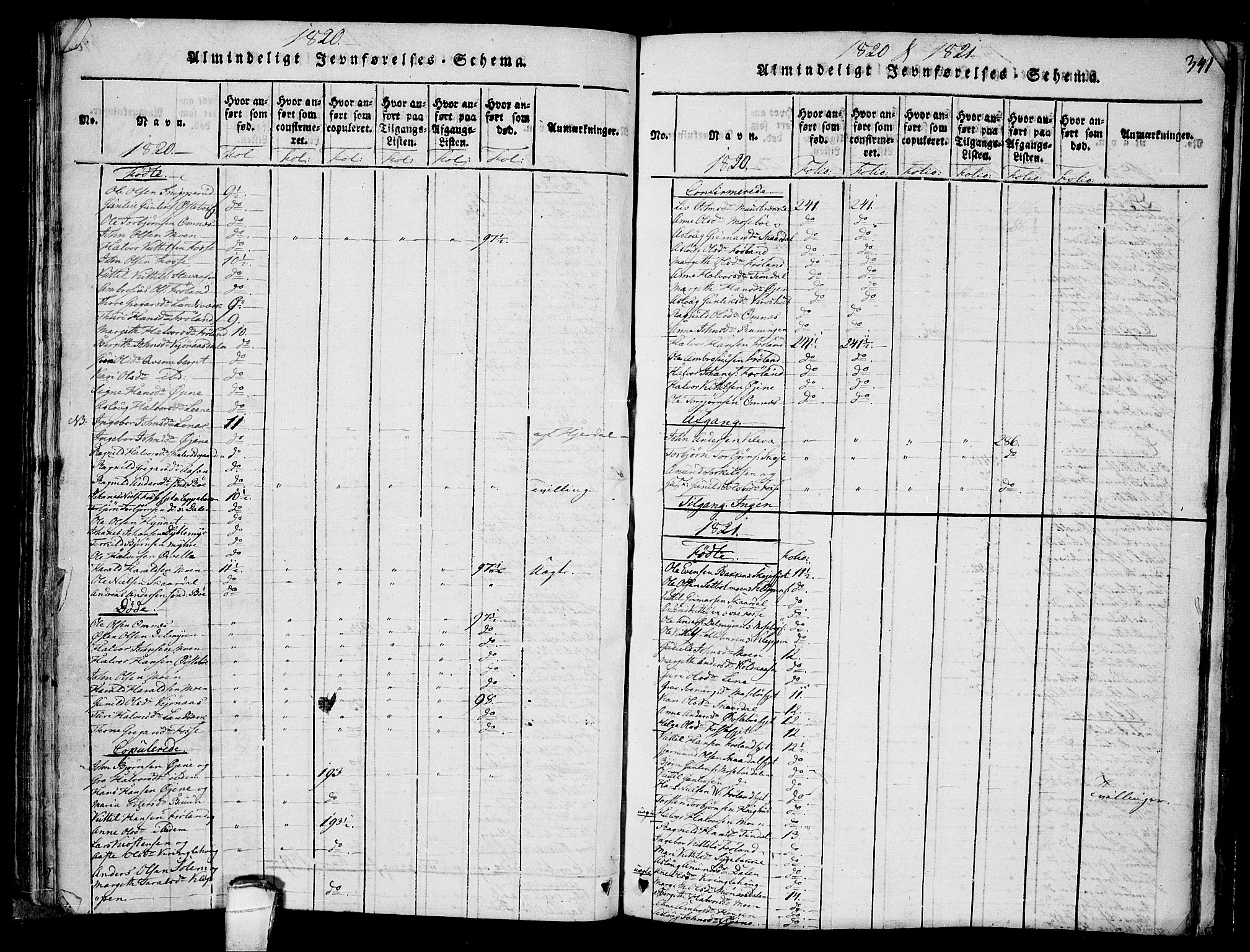 Hjartdal kirkebøker, SAKO/A-270/F/Fb/L0001: Parish register (official) no. II 1, 1815-1843, p. 341