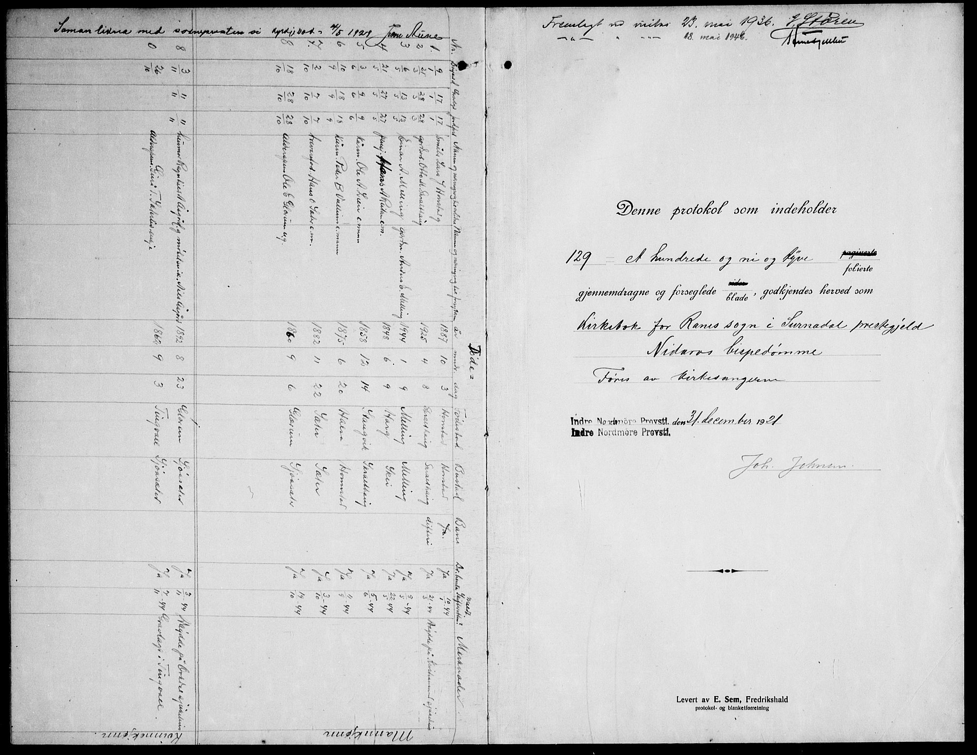 Ministerialprotokoller, klokkerbøker og fødselsregistre - Møre og Romsdal, SAT/A-1454/596/L1060: Parish register (copy) no. 596C03, 1923-1944