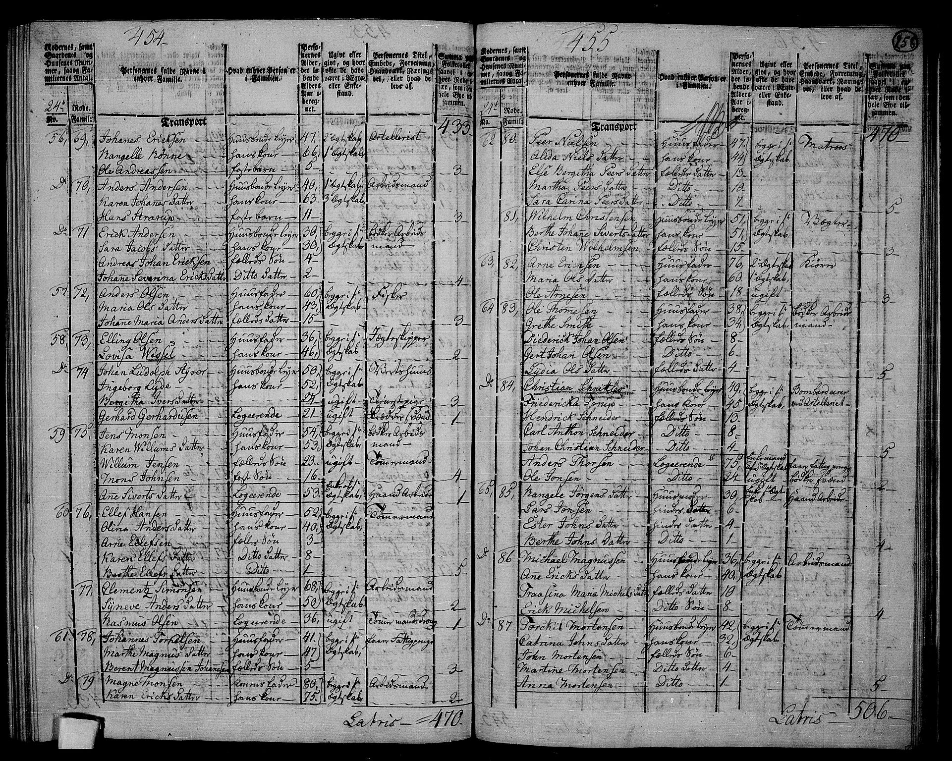 RA, 1801 census for 1301 Bergen, 1801, p. 257b-258a