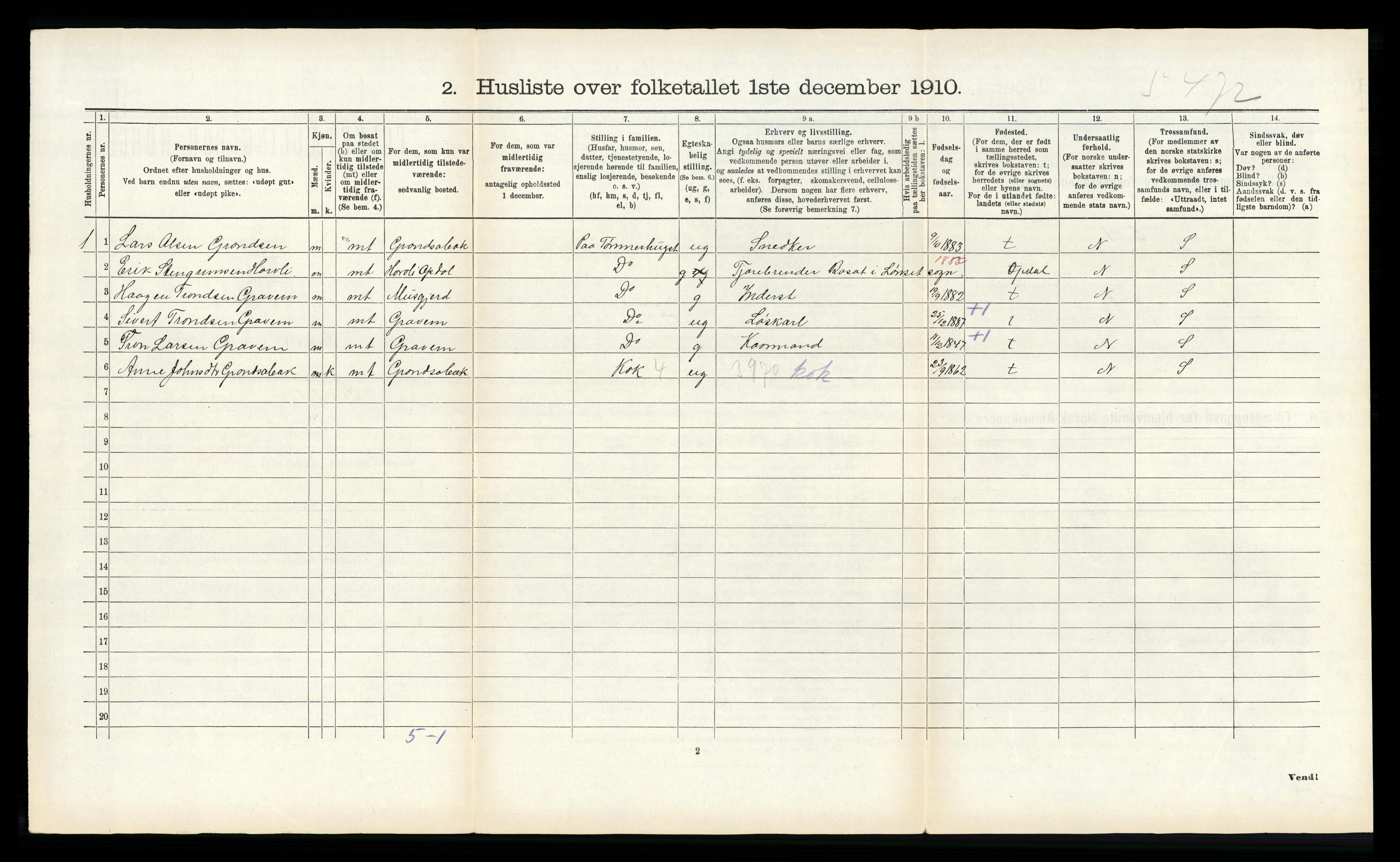 RA, 1910 census for Sunndal, 1910, p. 562