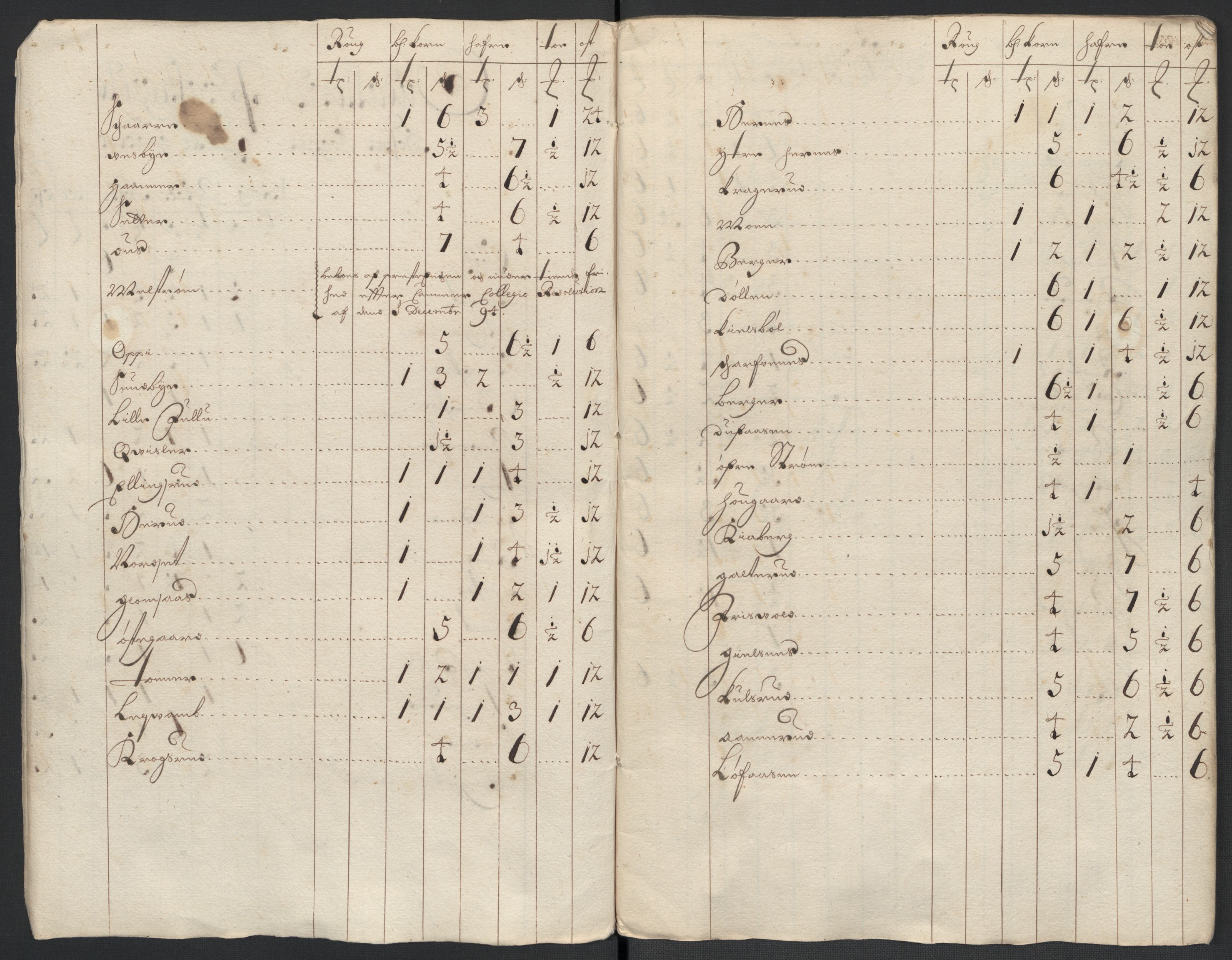 Rentekammeret inntil 1814, Reviderte regnskaper, Fogderegnskap, AV/RA-EA-4092/R13/L0837: Fogderegnskap Solør, Odal og Østerdal, 1699, p. 53