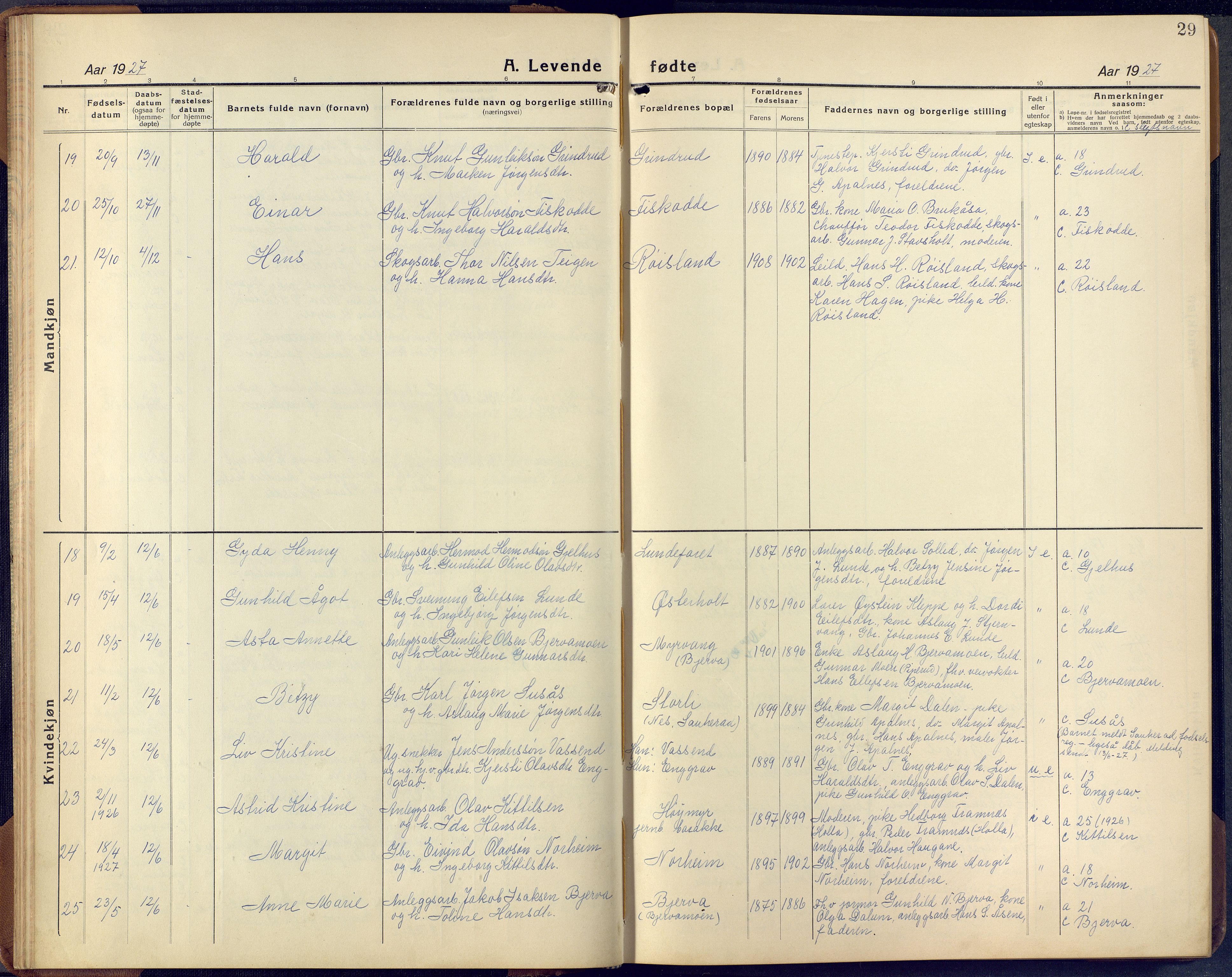 Lunde kirkebøker, SAKO/A-282/F/Fa/L0006: Parish register (official) no. I 6, 1922-1940, p. 29