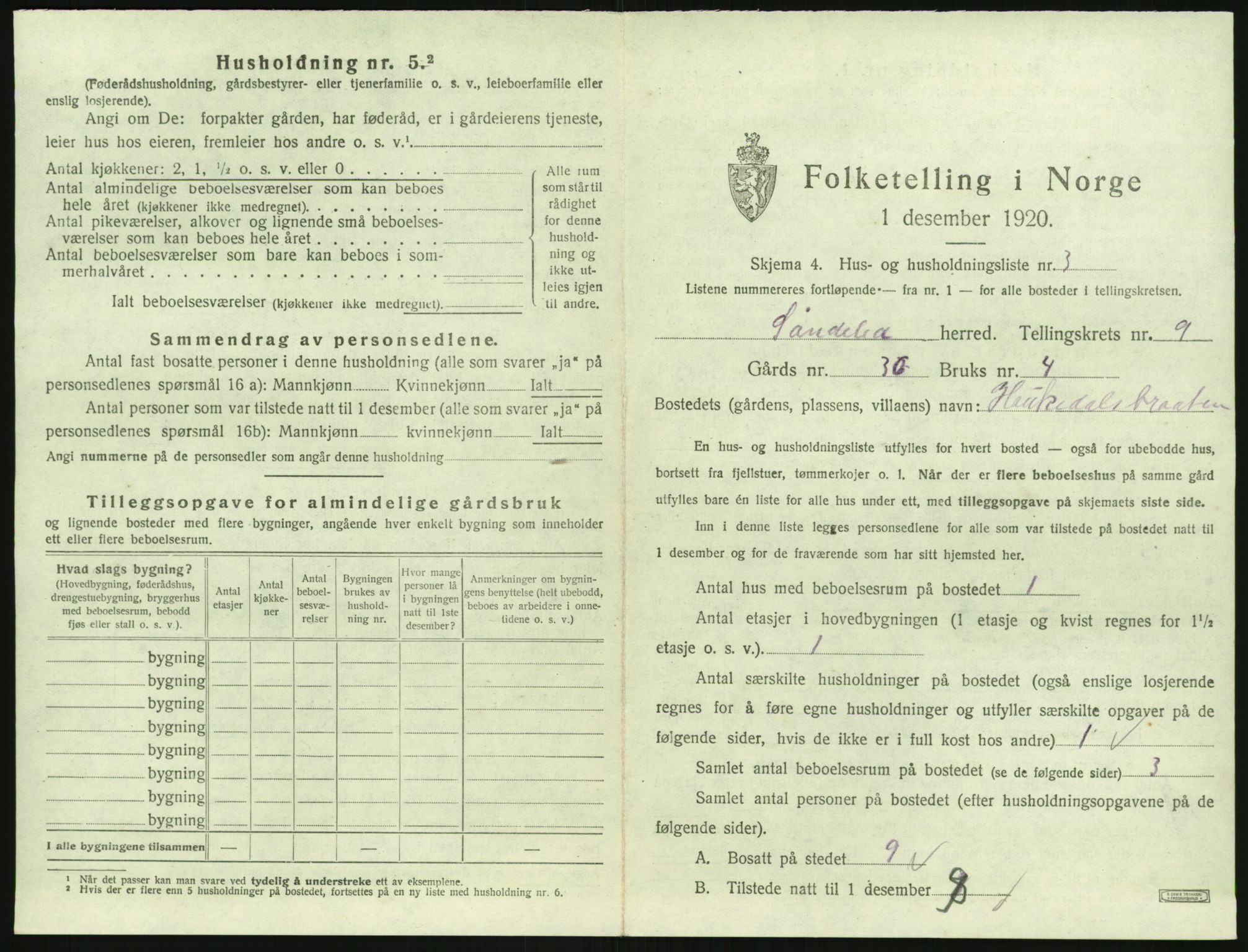 SAK, 1920 census for Søndeled, 1920, p. 747