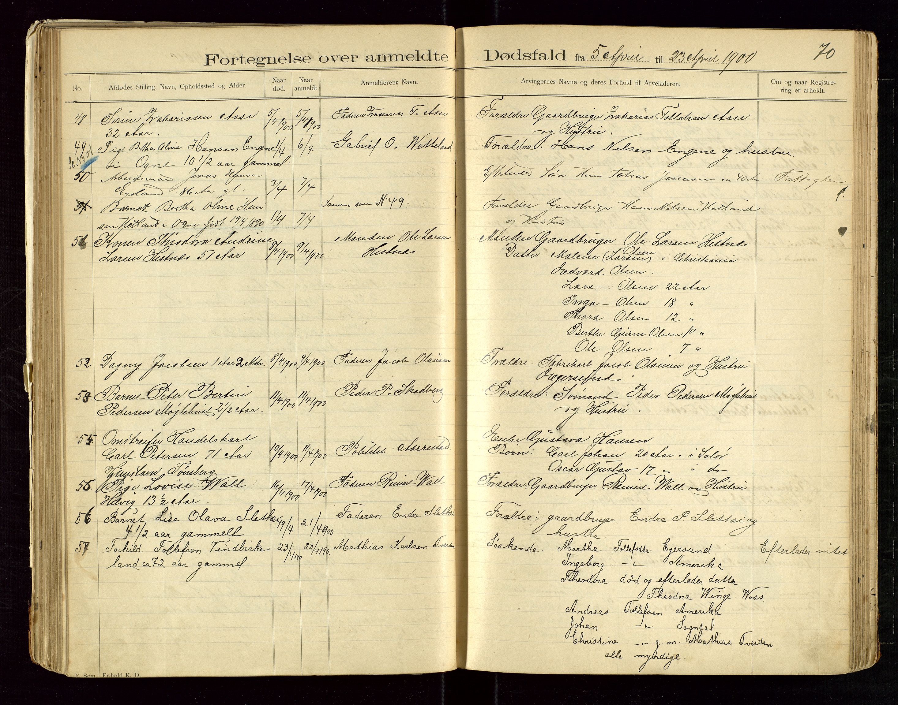 Eigersund lensmannskontor, AV/SAST-A-100171/Gga/L0004: "Dødsfalds-Protokol" m/alfabetisk navneregister, 1895-1905, p. 70