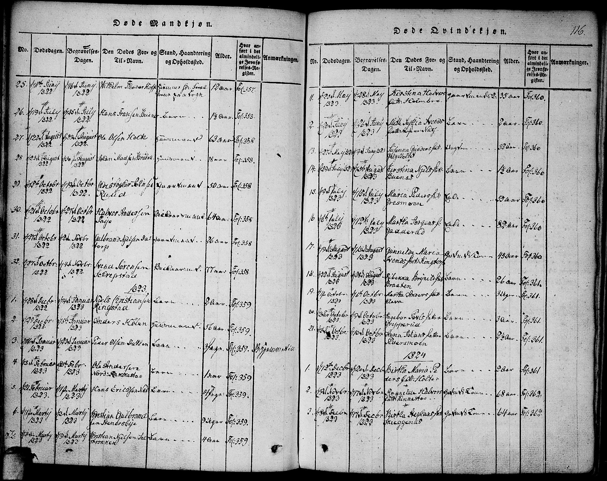Høland prestekontor Kirkebøker, SAO/A-10346a/F/Fa/L0007: Parish register (official) no. I 7, 1814-1827, p. 116