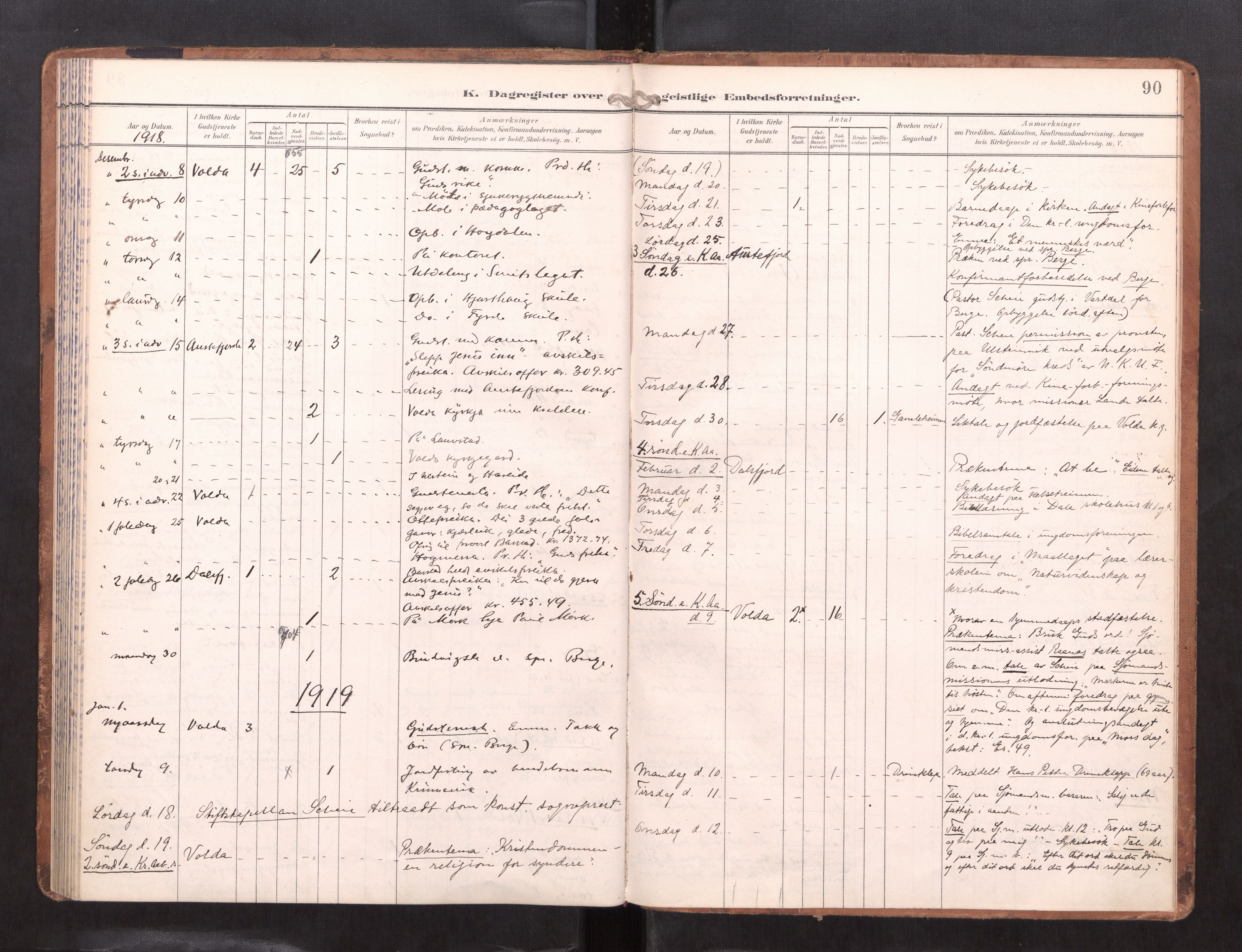 Ministerialprotokoller, klokkerbøker og fødselsregistre - Møre og Romsdal, AV/SAT-A-1454/511/L0146: Diary records no. 511---, 1896-1919, p. 90