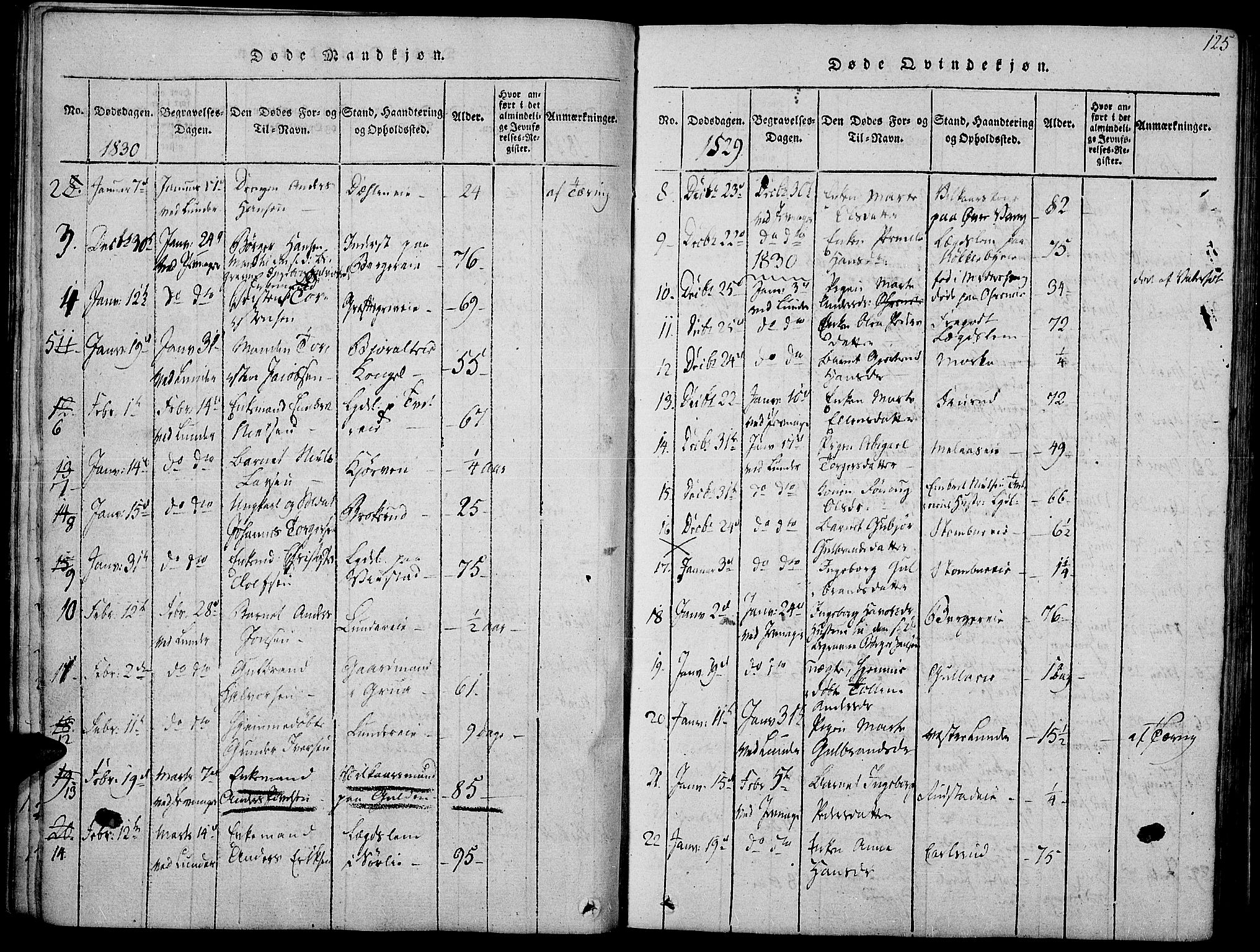 Jevnaker prestekontor, SAH/PREST-116/H/Ha/Haa/L0005: Parish register (official) no. 5, 1815-1837, p. 125