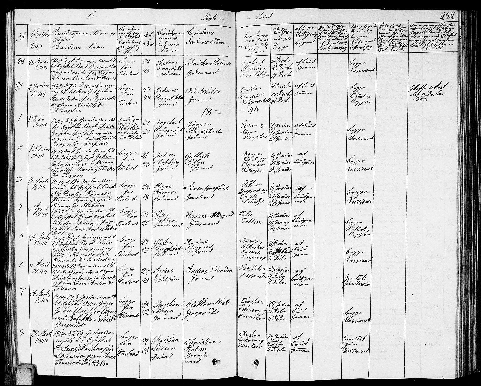 Høland prestekontor Kirkebøker, SAO/A-10346a/G/Ga/L0002: Parish register (copy) no. I 2, 1827-1845, p. 282