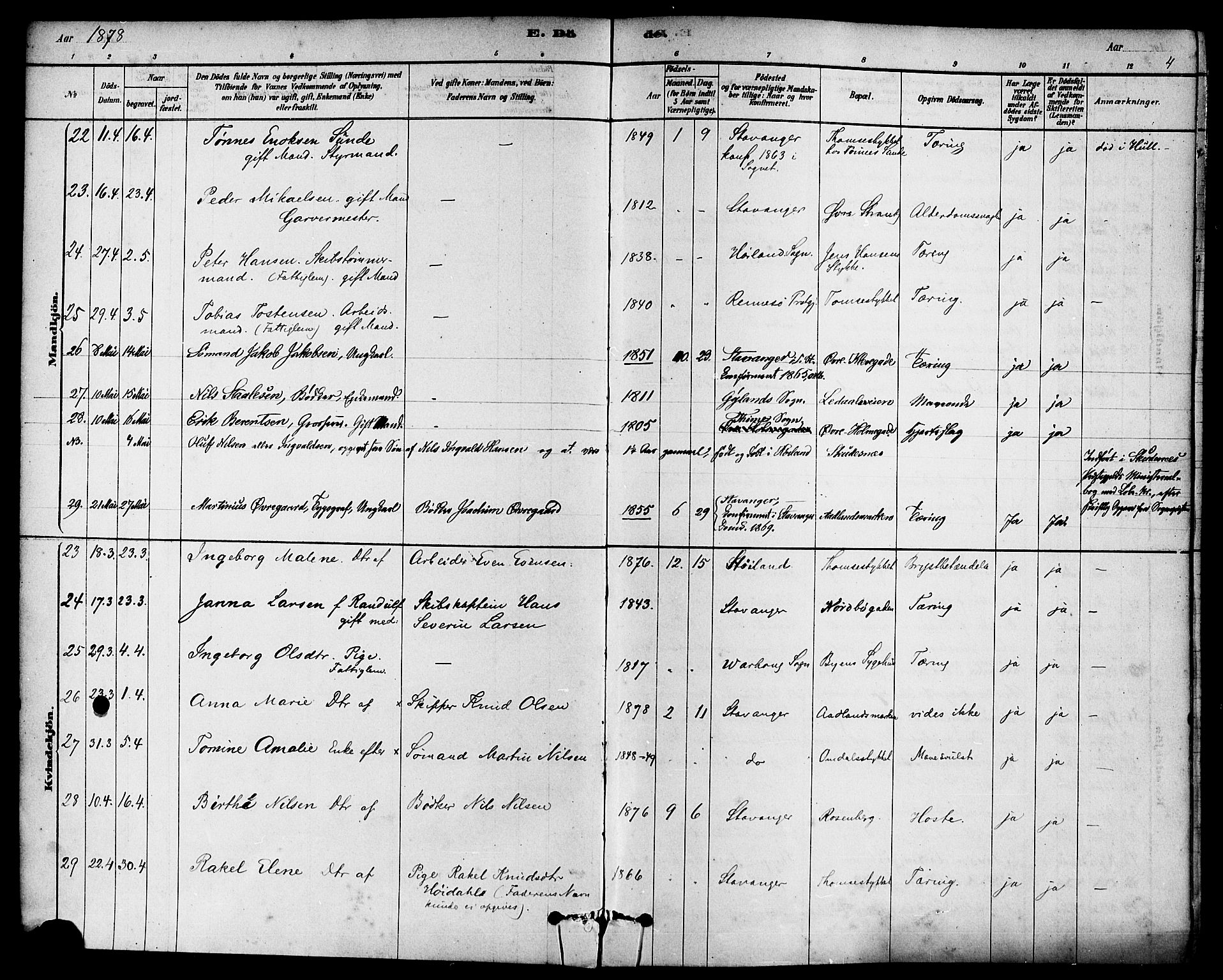 Domkirken sokneprestkontor, AV/SAST-A-101812/001/30/30BA/L0027: Parish register (official) no. A 26, 1878-1896, p. 4