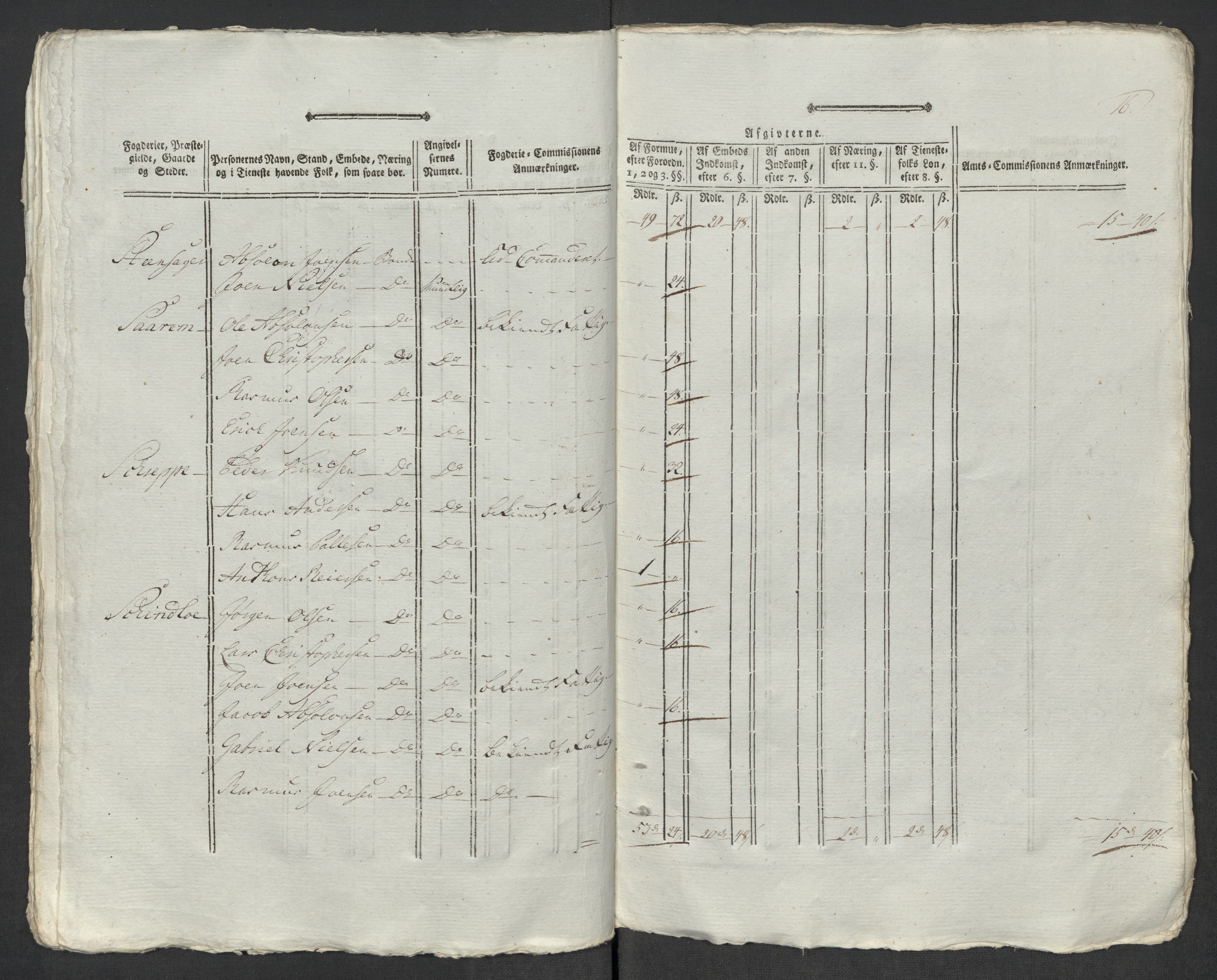 Rentekammeret inntil 1814, Reviderte regnskaper, Mindre regnskaper, AV/RA-EA-4068/Rf/Rfe/L0048: Sunnfjord og Nordfjord fogderier, 1789, p. 376