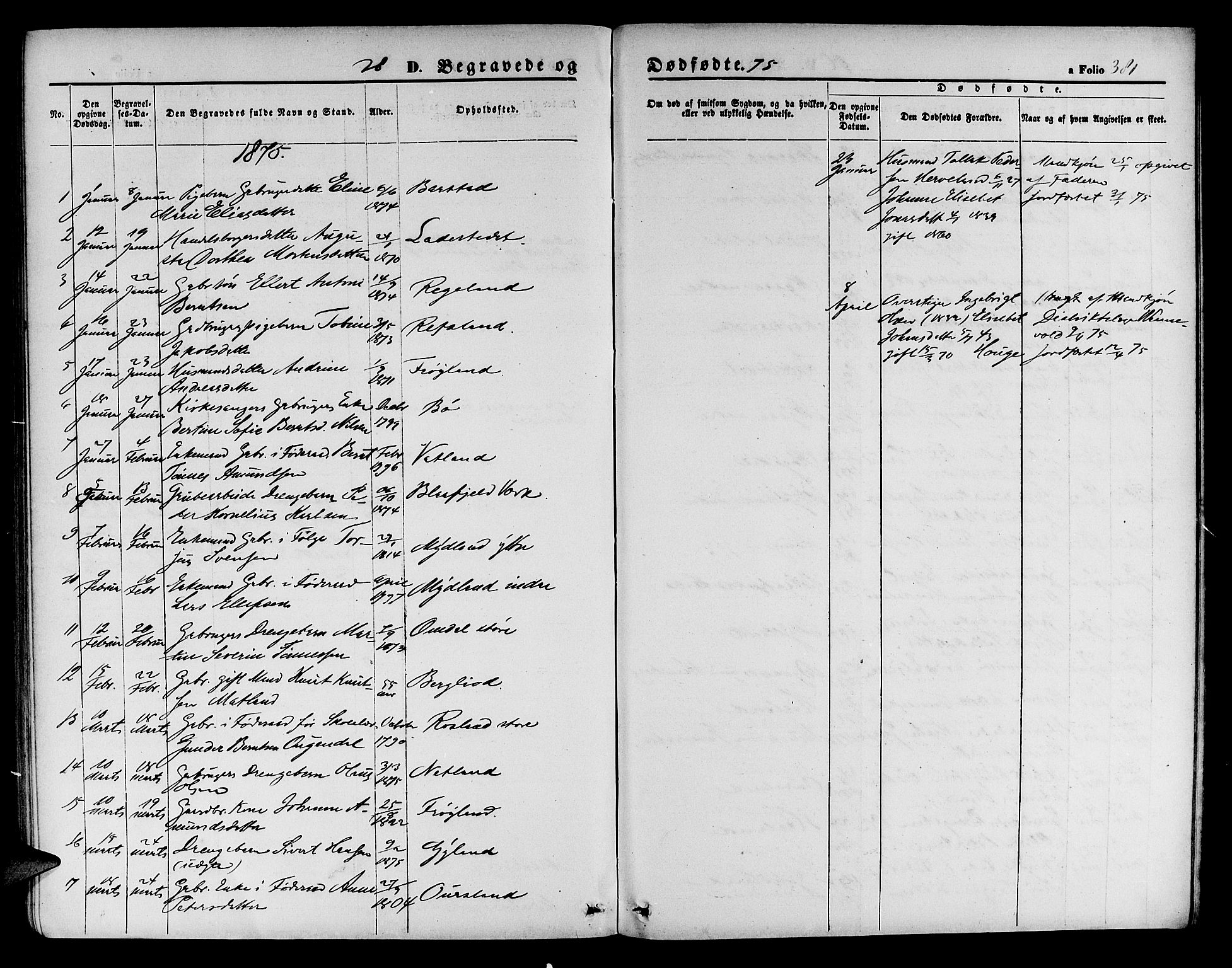 Sokndal sokneprestkontor, SAST/A-101808: Parish register (copy) no. B 3, 1865-1879, p. 381