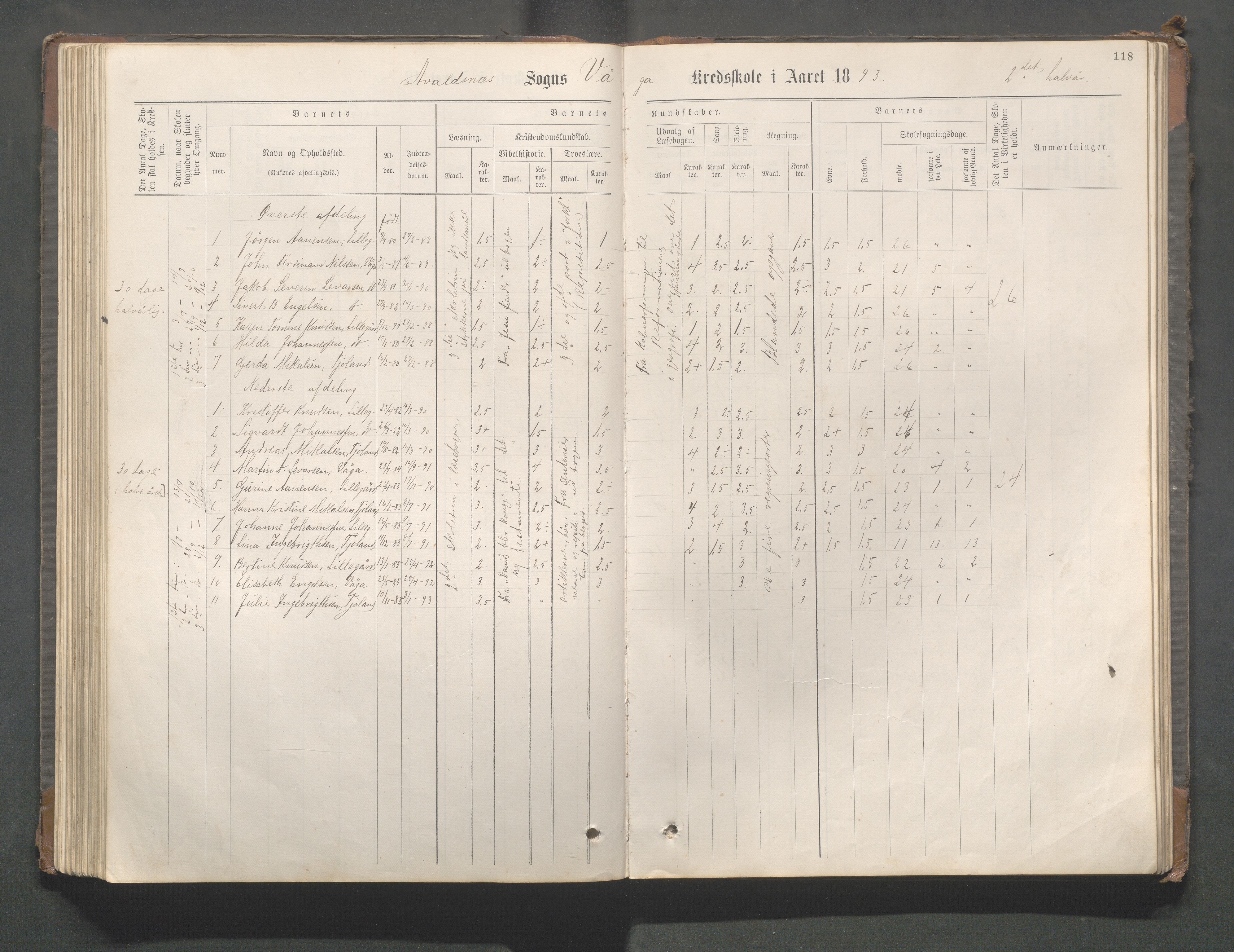 Avaldsnes kommune - Gismarvik, Høvring og Våga skole, IKAR/K-101712/H/L0001: Skoleprotokoll, 1883-1920, p. 118