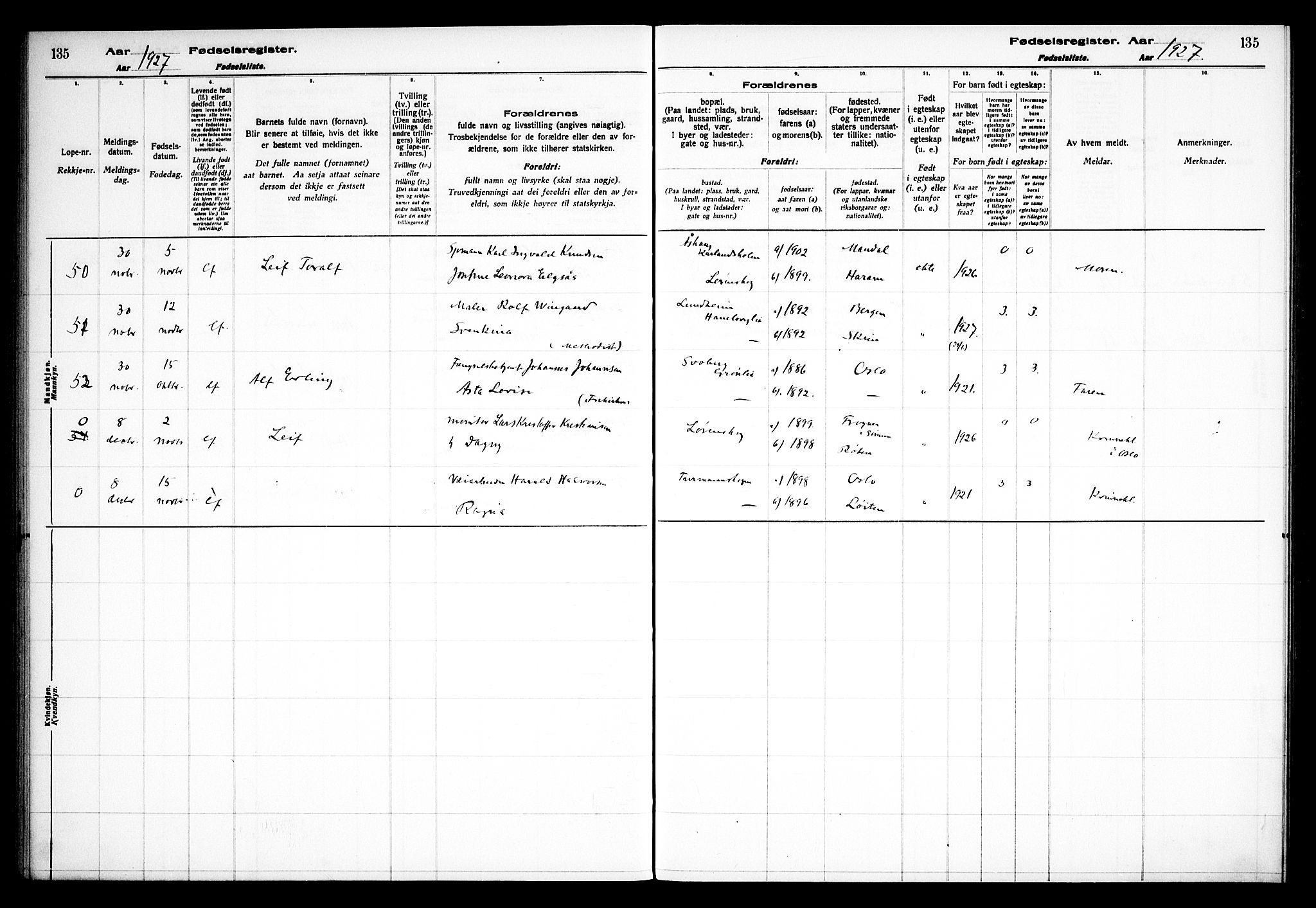 Skedsmo prestekontor Kirkebøker, AV/SAO-A-10033a/J/Jb/L0001: Birth register no. II 1, 1916-1932, p. 135