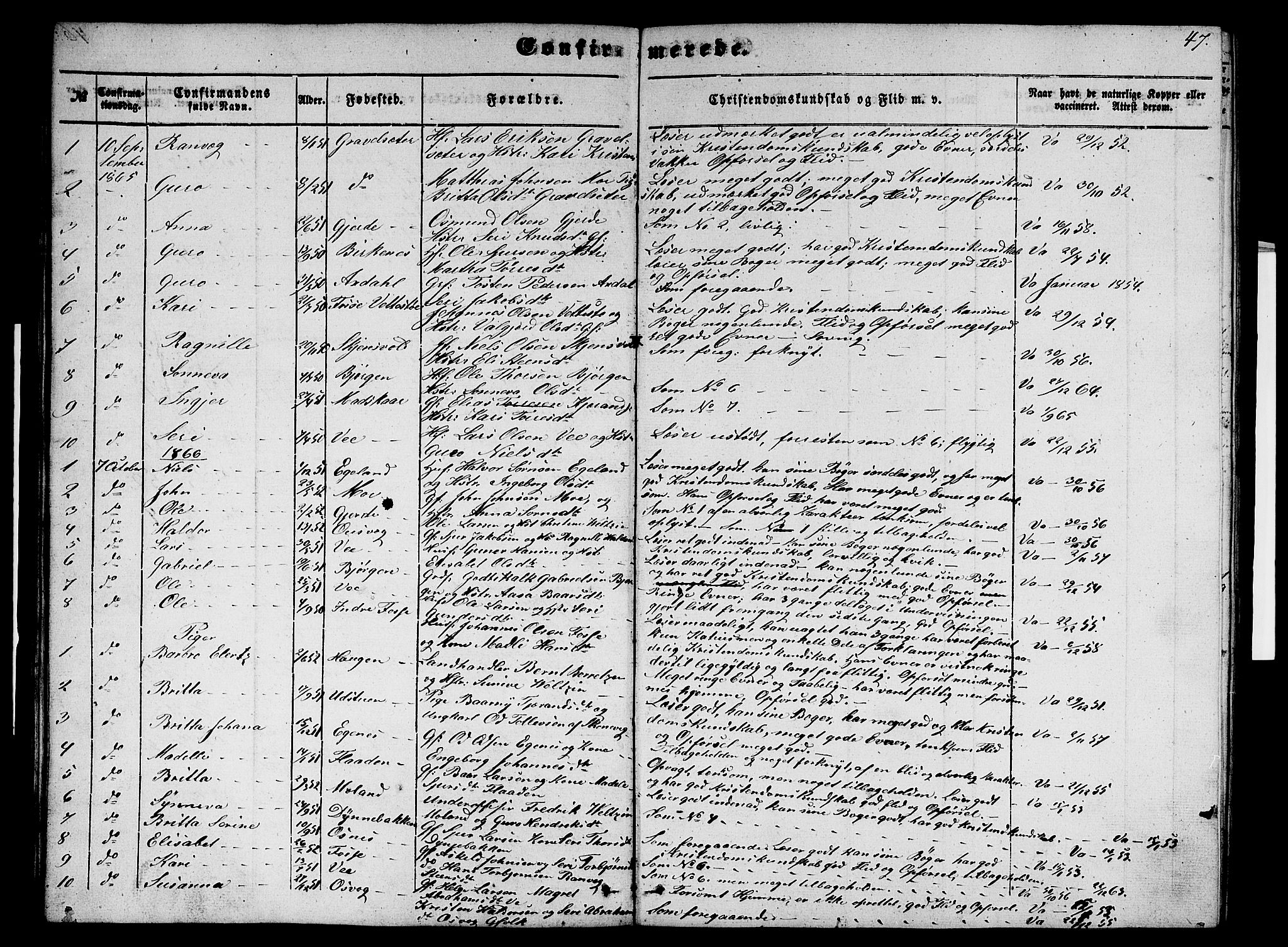 Etne sokneprestembete, SAB/A-75001/H/Hab: Parish register (copy) no. B 2, 1851-1866, p. 47