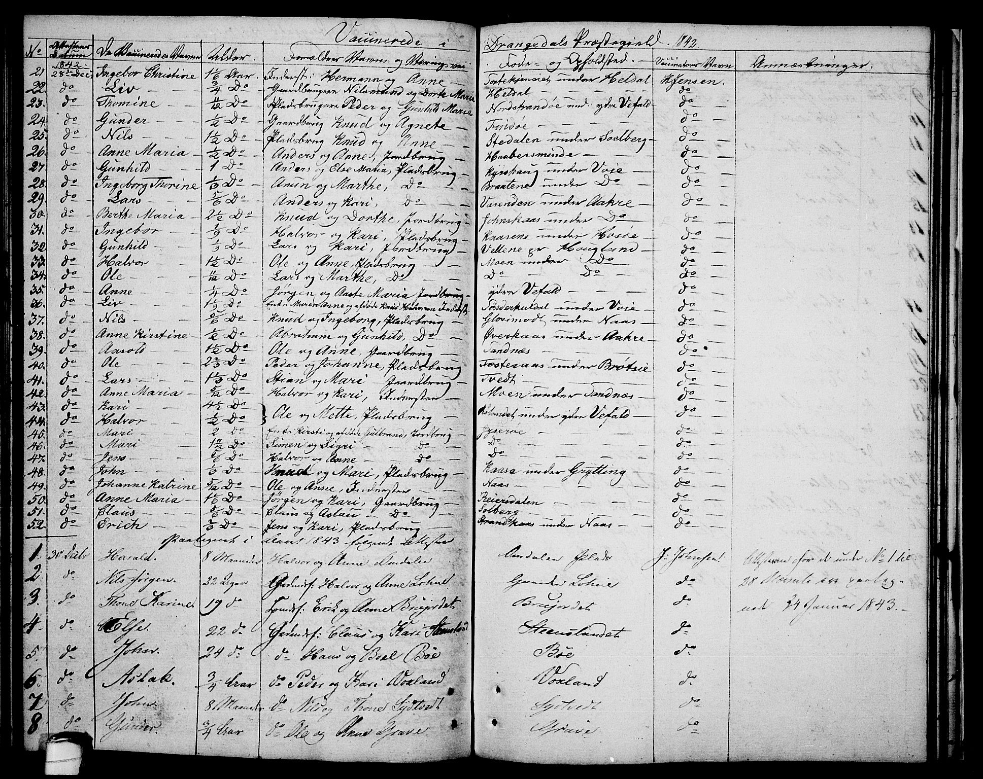 Drangedal kirkebøker, AV/SAKO-A-258/F/Fa/L0004: Parish register (official) no. 4, 1802-1814