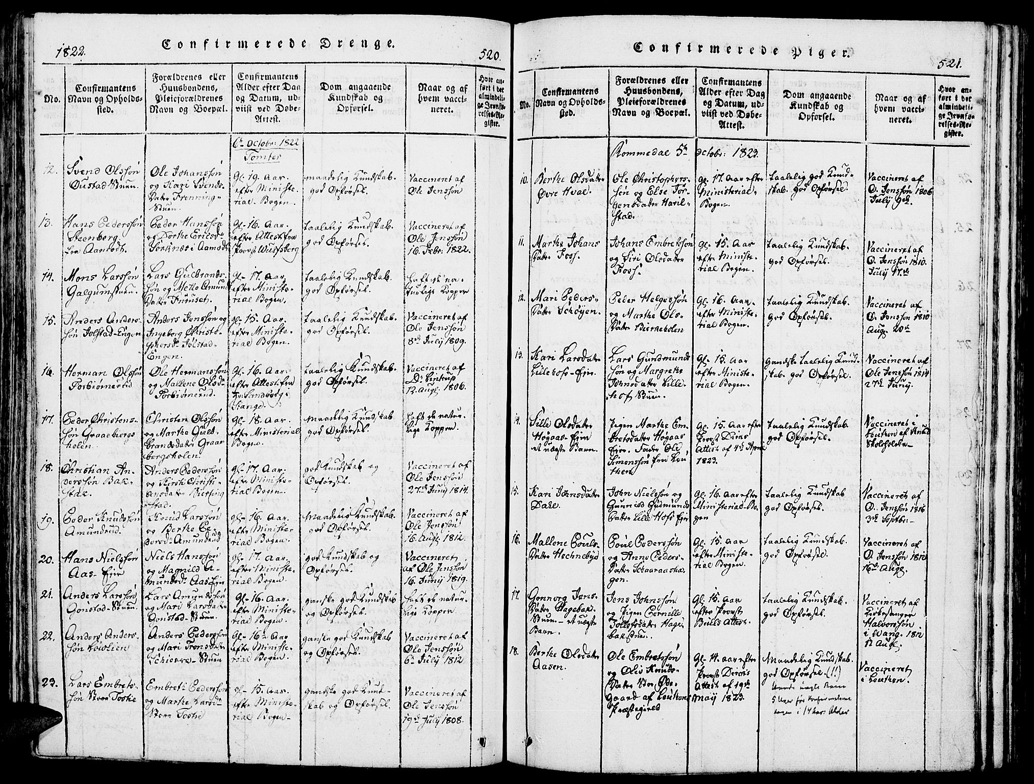 Romedal prestekontor, AV/SAH-PREST-004/K/L0002: Parish register (official) no. 2, 1814-1828, p. 520-521