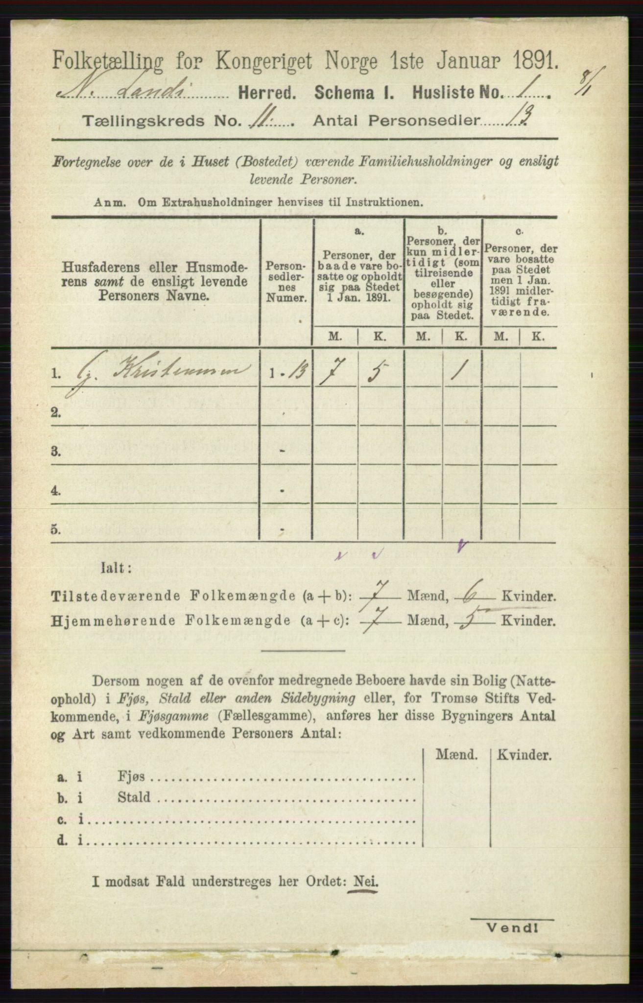 RA, 1891 census for 0538 Nordre Land, 1891, p. 3001