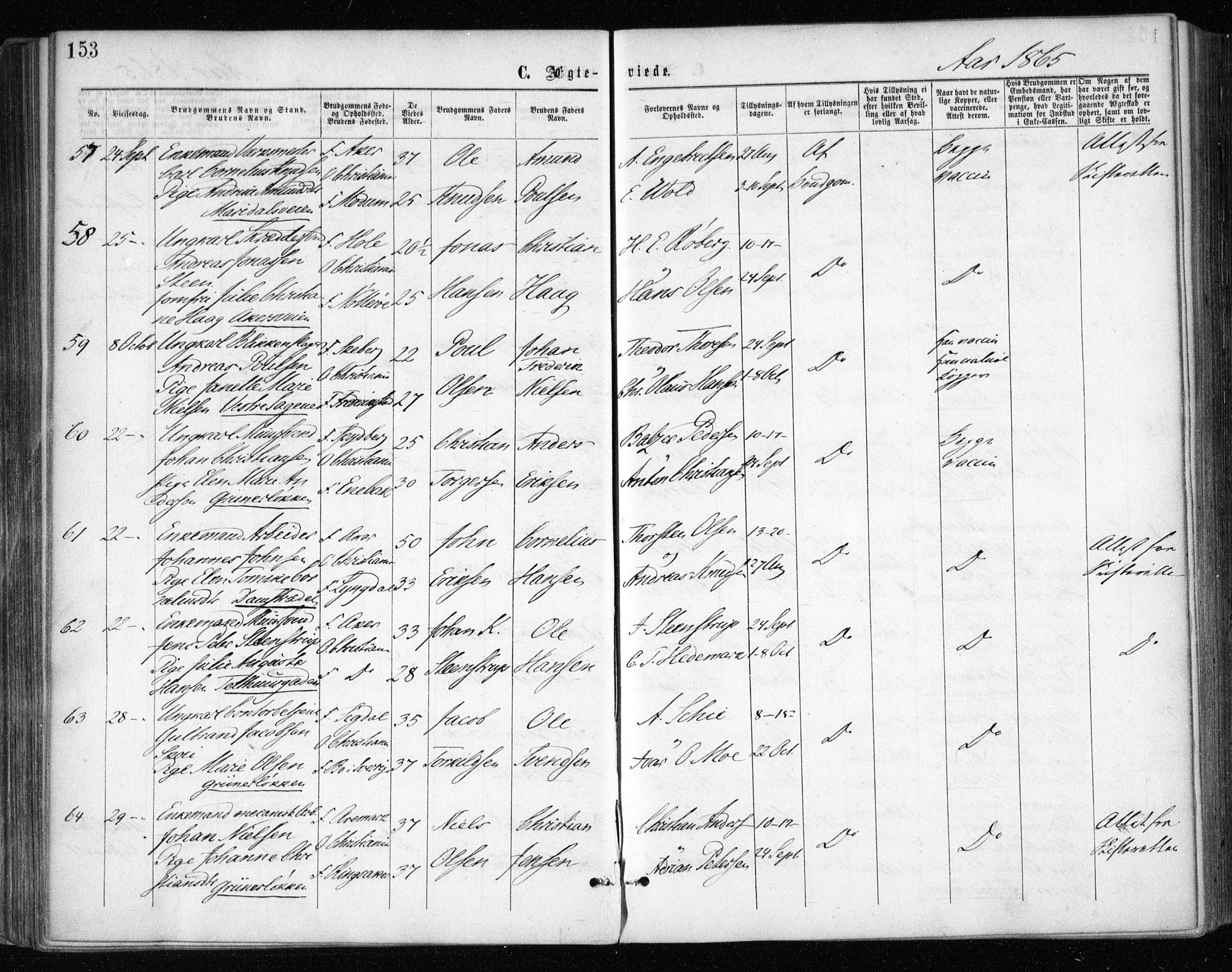 Gamle Aker prestekontor Kirkebøker, AV/SAO-A-10617a/F/L0003: Parish register (official) no. 3, 1865-1873, p. 153